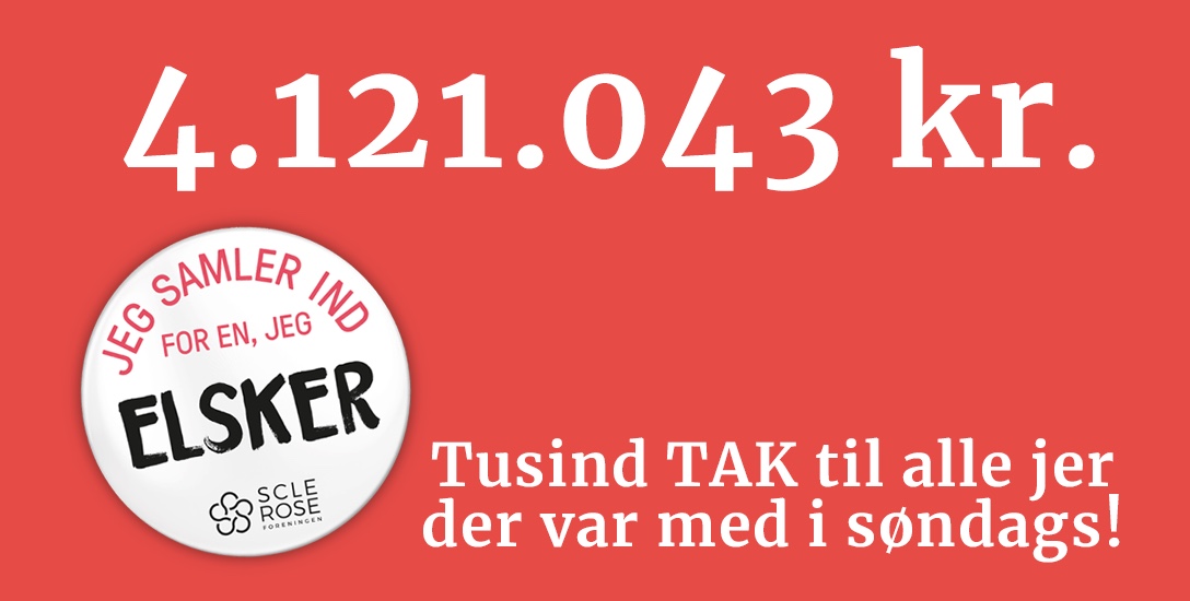 24 indsamlere samlede søndag den 9. september 18.965,- kr. ind i Allerød. Dertil kommer mange bidrag via MobilePay. Tilsammen blev bidraget fra Allerød således langt over 20.000,- kroner. Landsresultatet blev 4.121.043,- kroner.