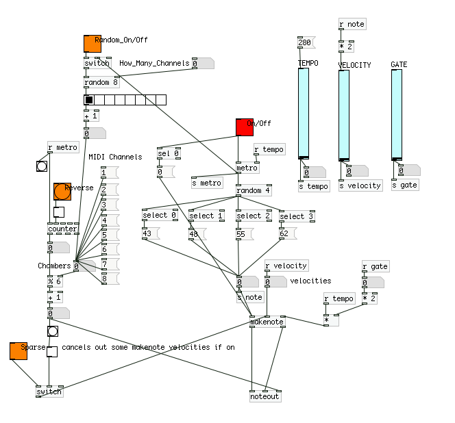 PURE DATA.png