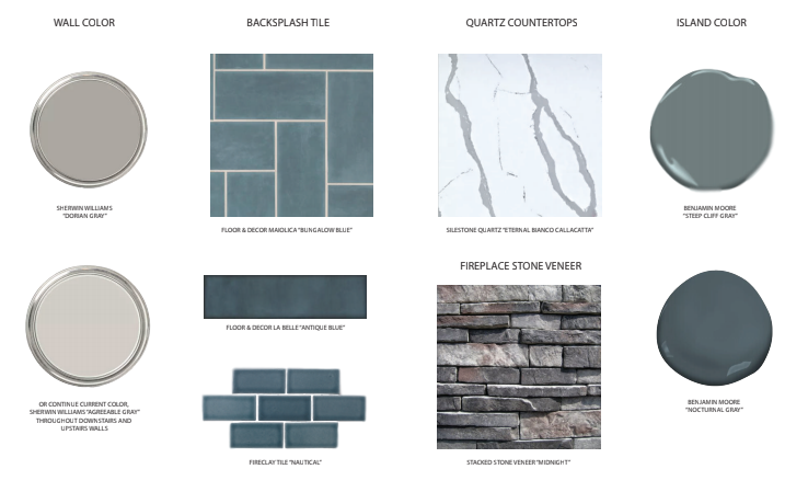 kitchen and fireplace remodel consultation