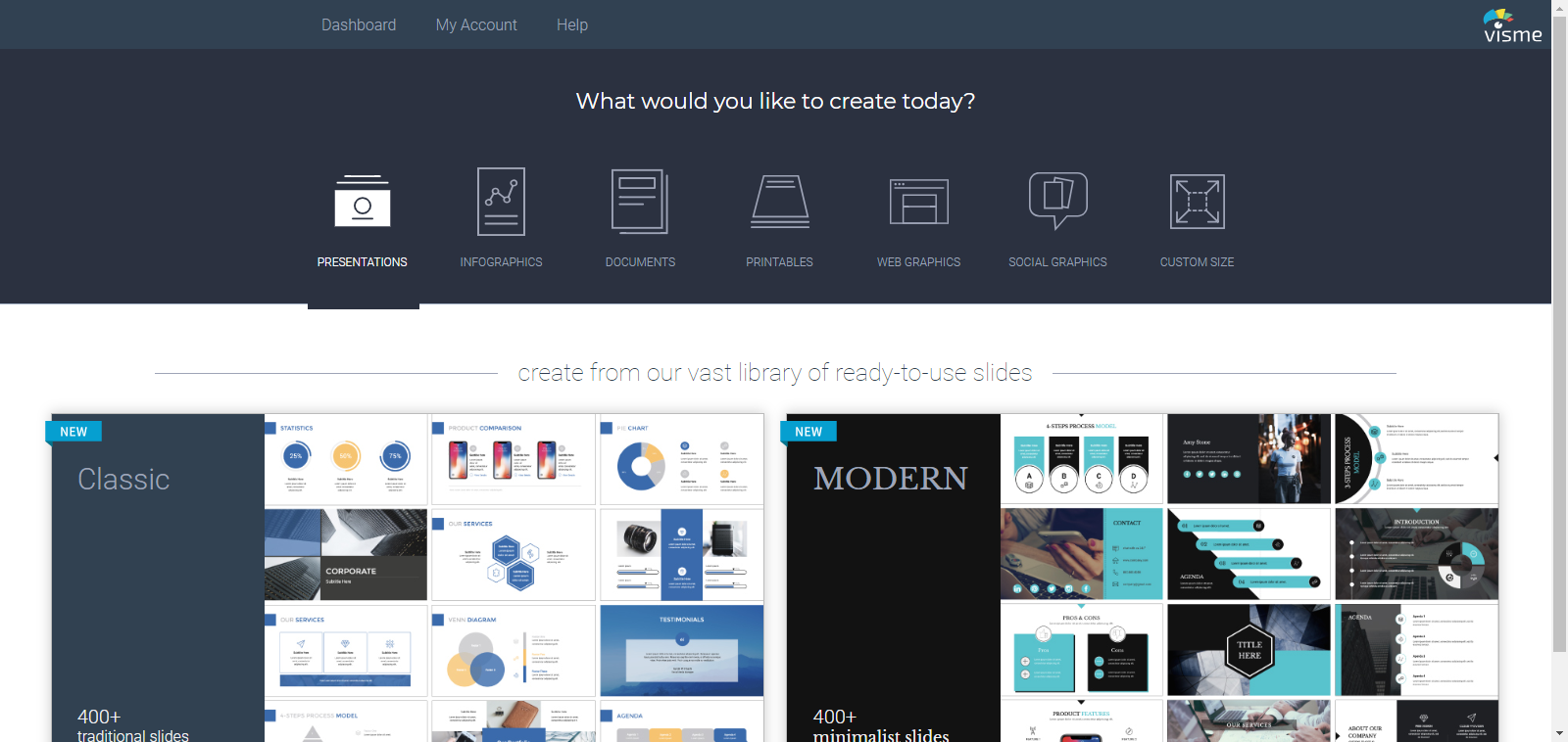 Your Visme Dashboard