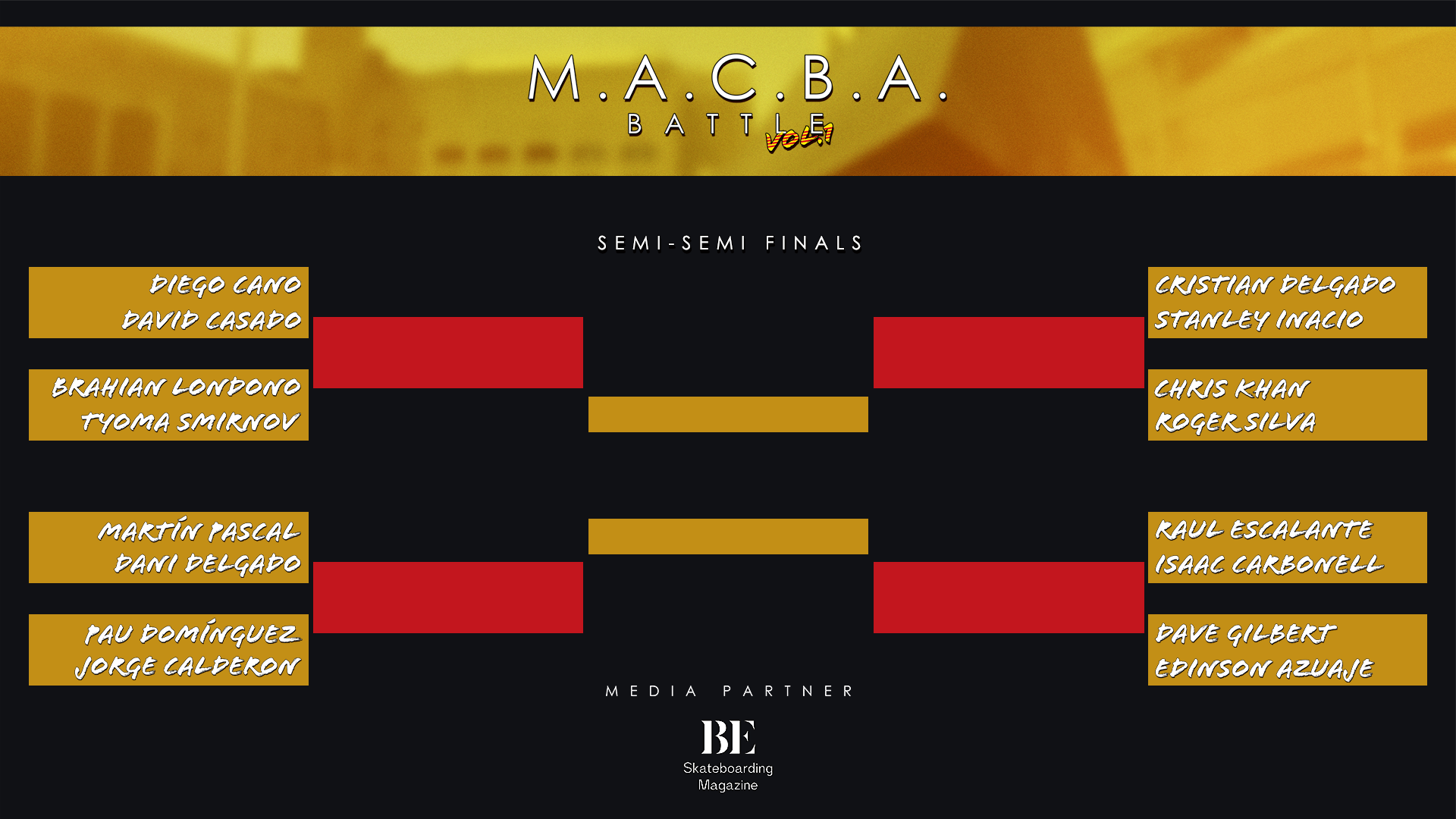 M.A.C.B.A. Battle Show | Semi Finals!