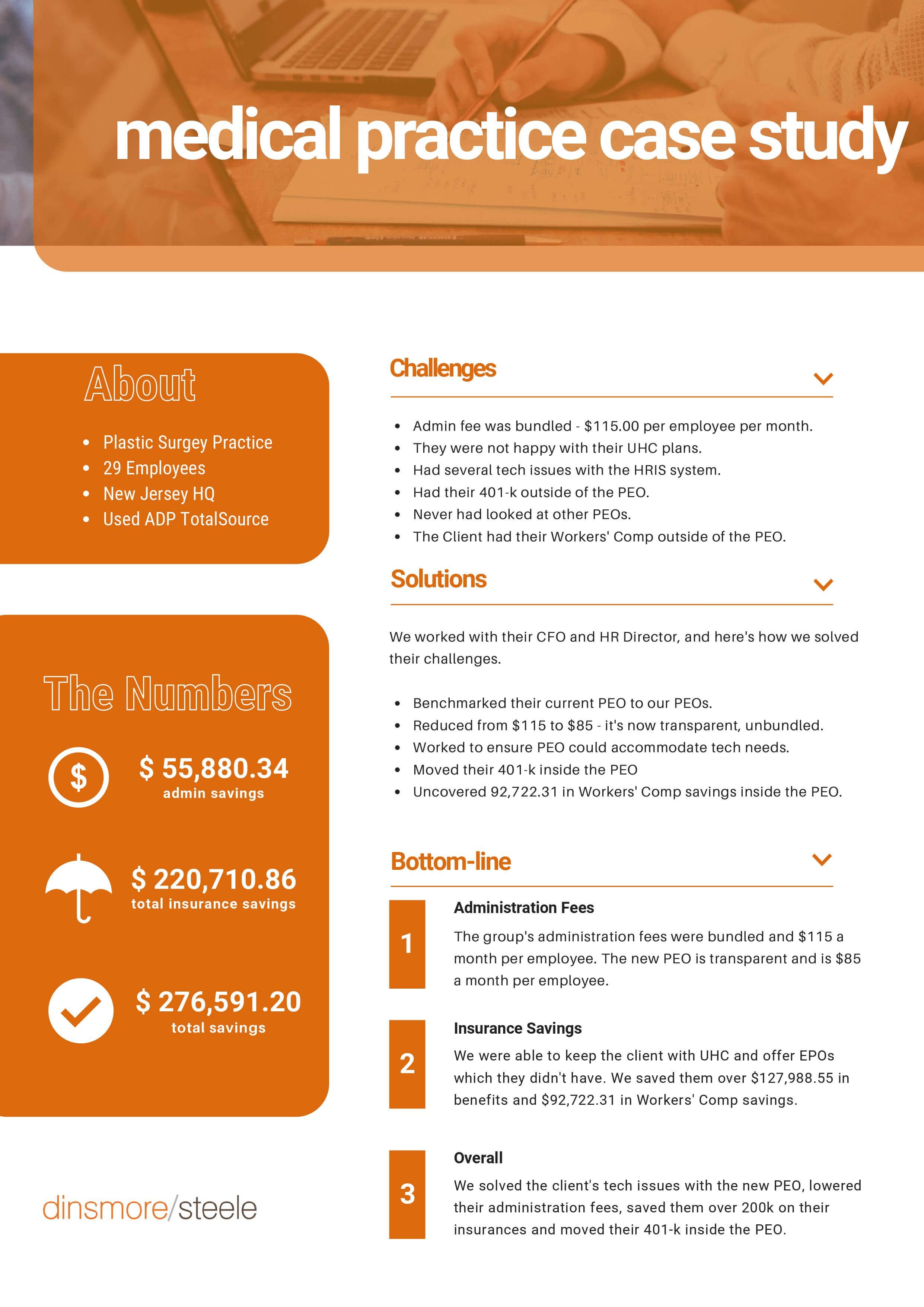 Dinsmore/Steele — Case Studies PEO Brokerage & Consulting Firm