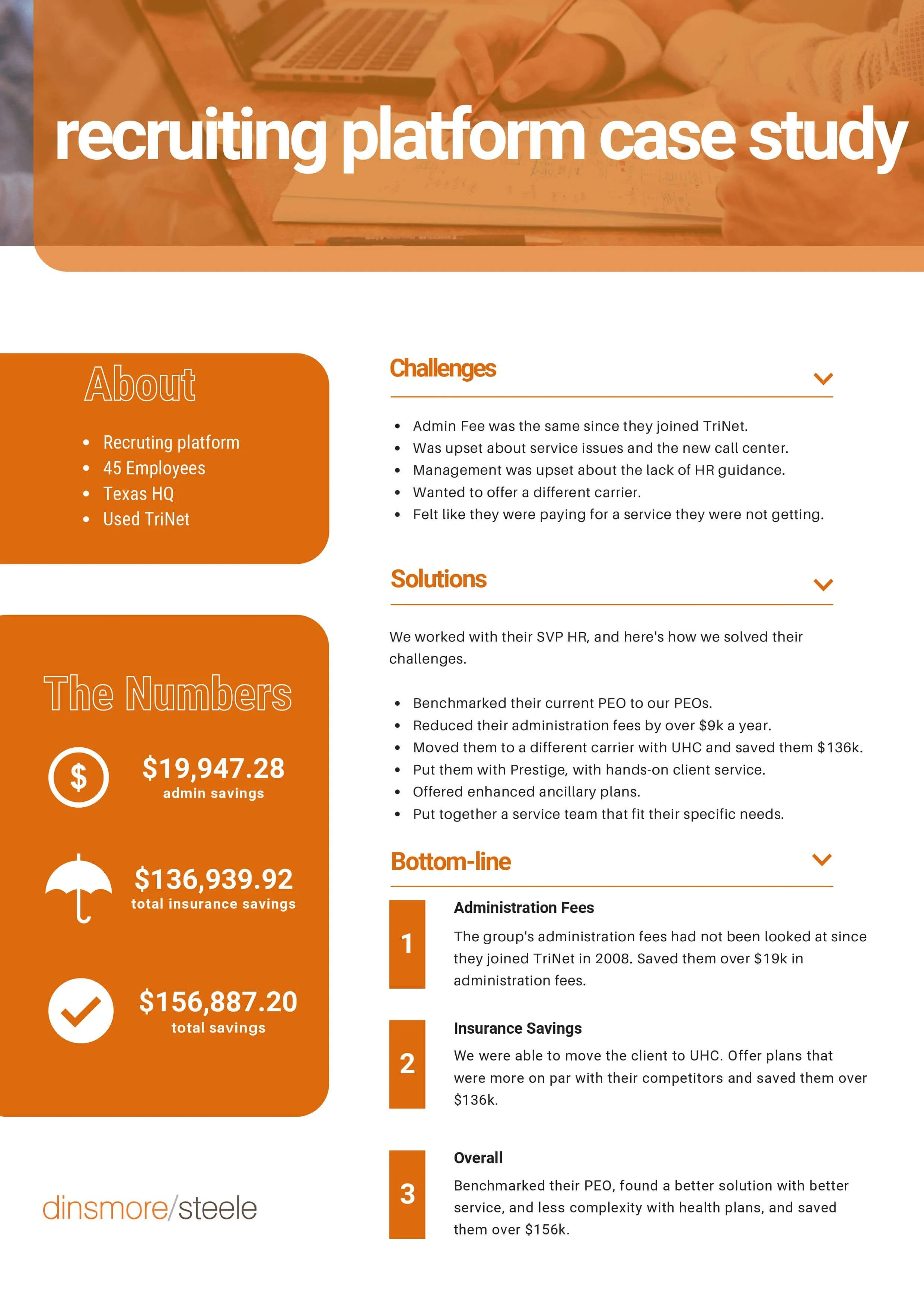 Recruiting Platform Case Study