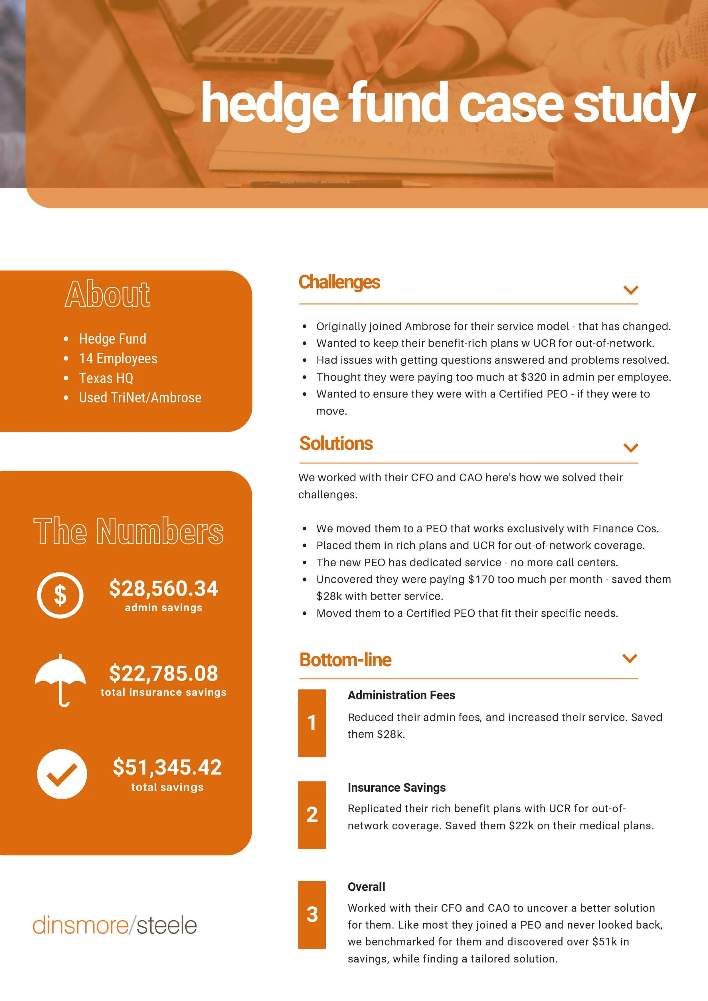 Hedge Fund Case Study