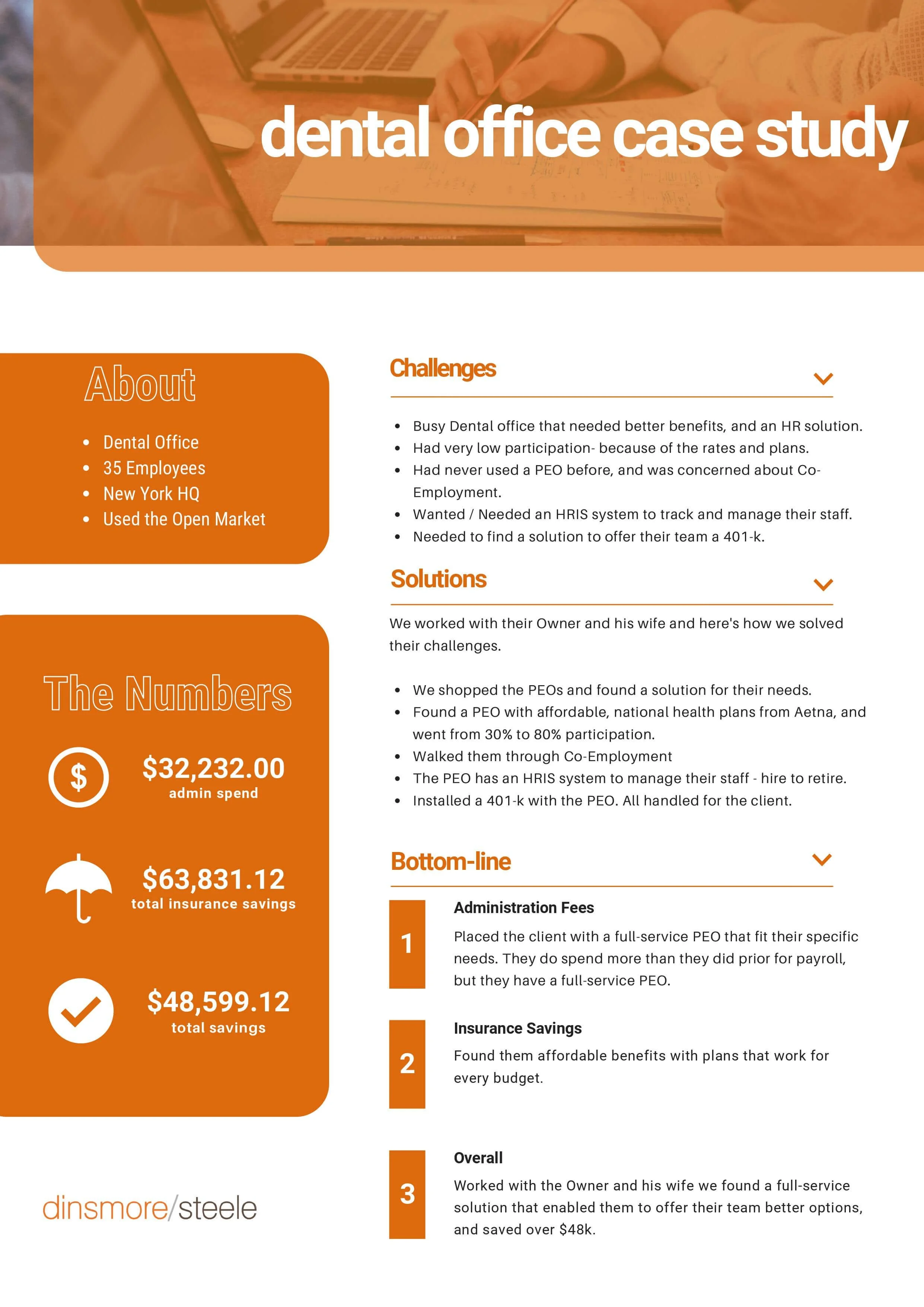 Dental Office Case Study