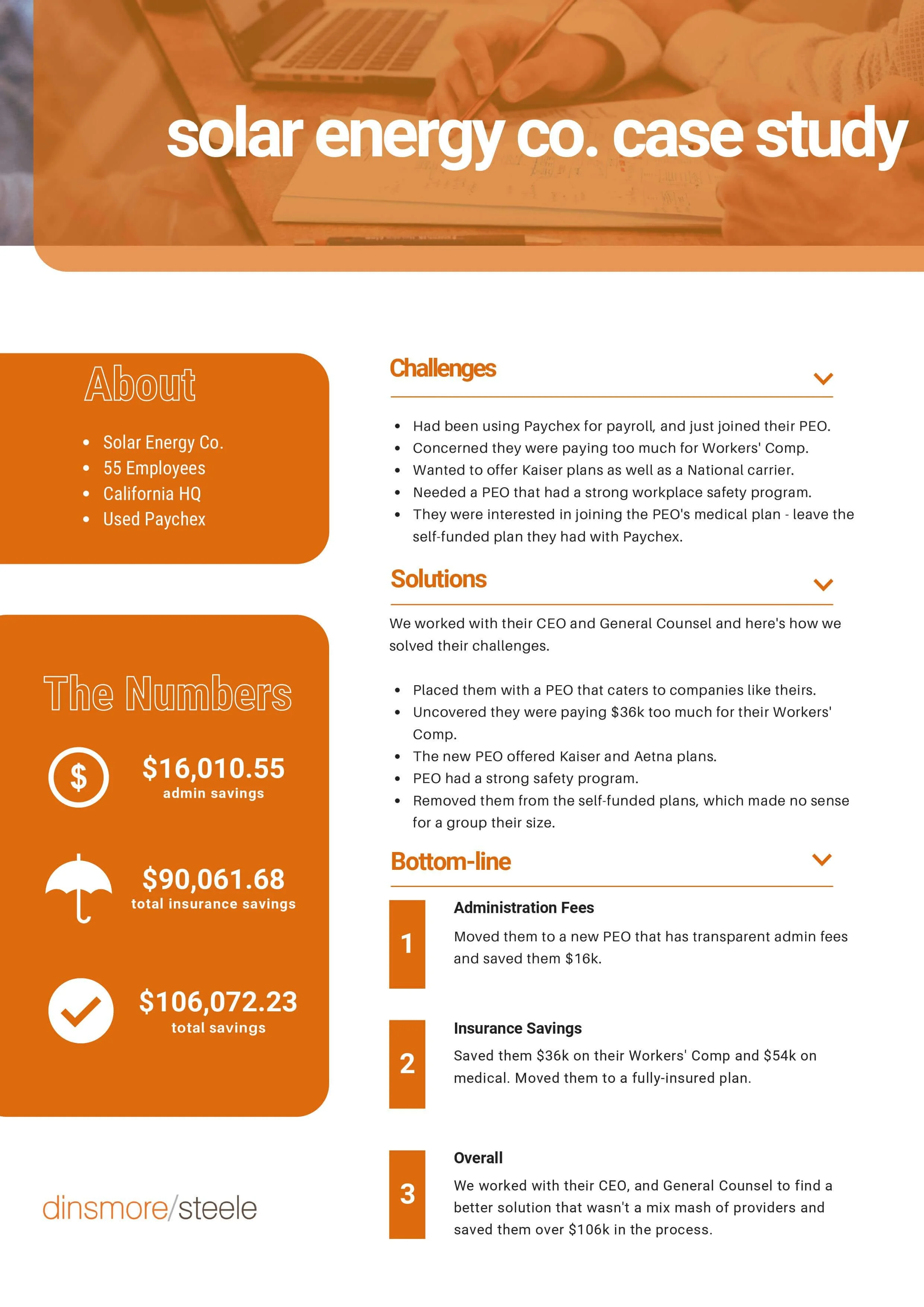 Solar Energy Case Study
