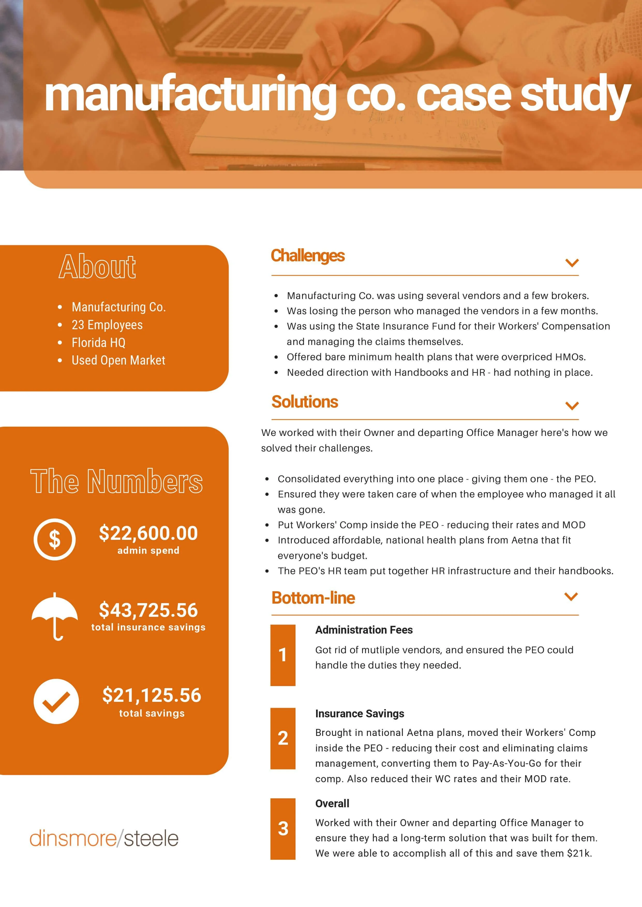 Manufacturing Company Case Study