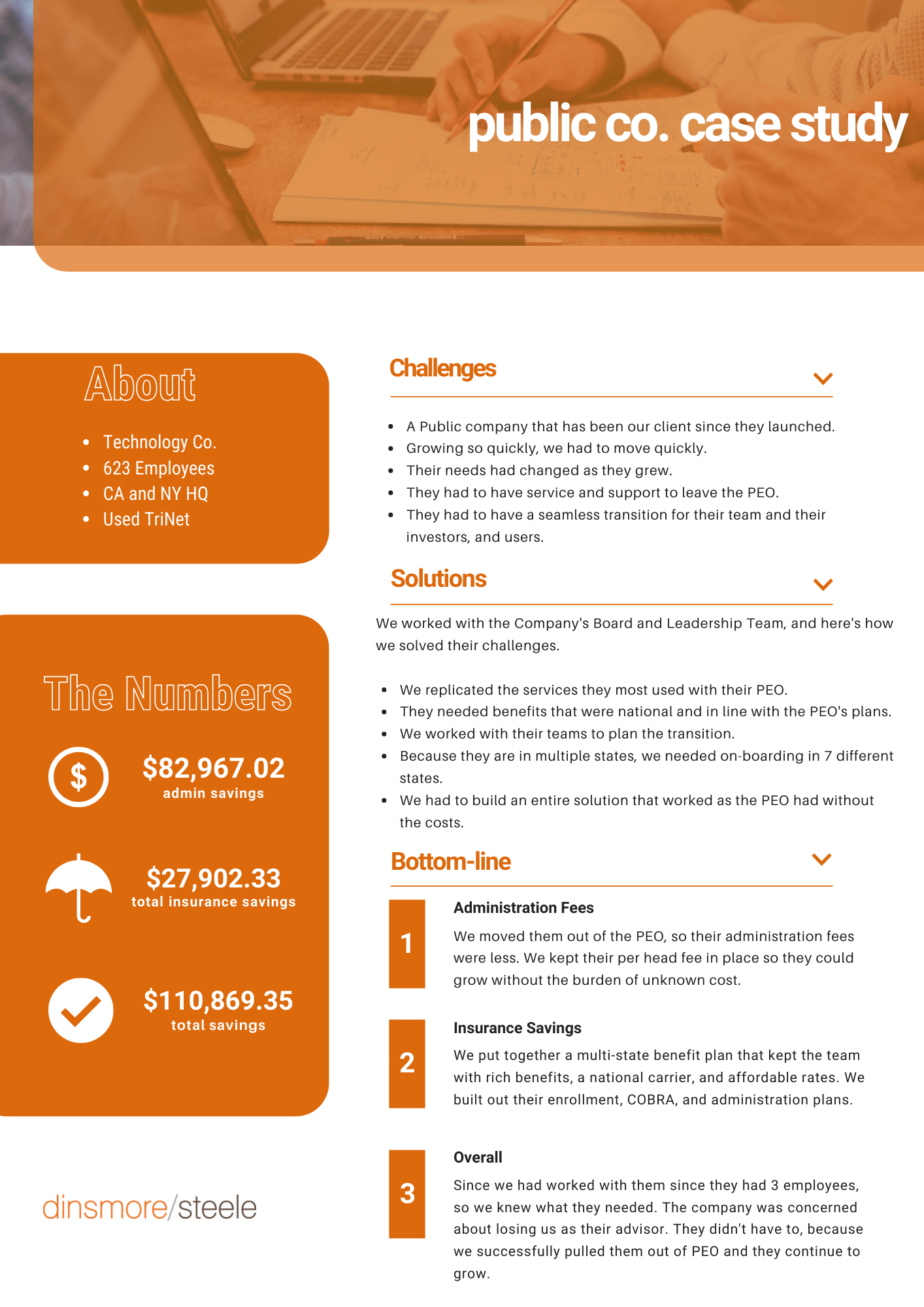 Public Company Case Study