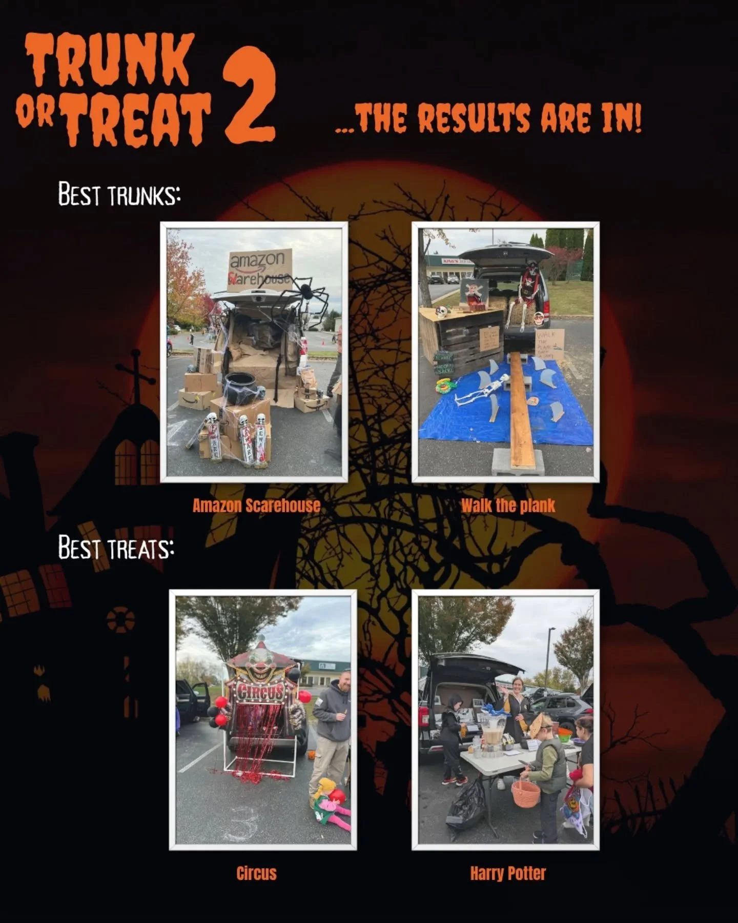 TRUNK OR TREAT 2 &mdash; THE RESULTS ARE IN! 

A huge thank you to everyone who came out and made this year&rsquo;s event such a blast! The creativity was off the charts, and the candy was flowing 🍬✨

🏆 Best Trunks:
🚚 Amazon Scarehouse
🏴&zwj;☠️ W