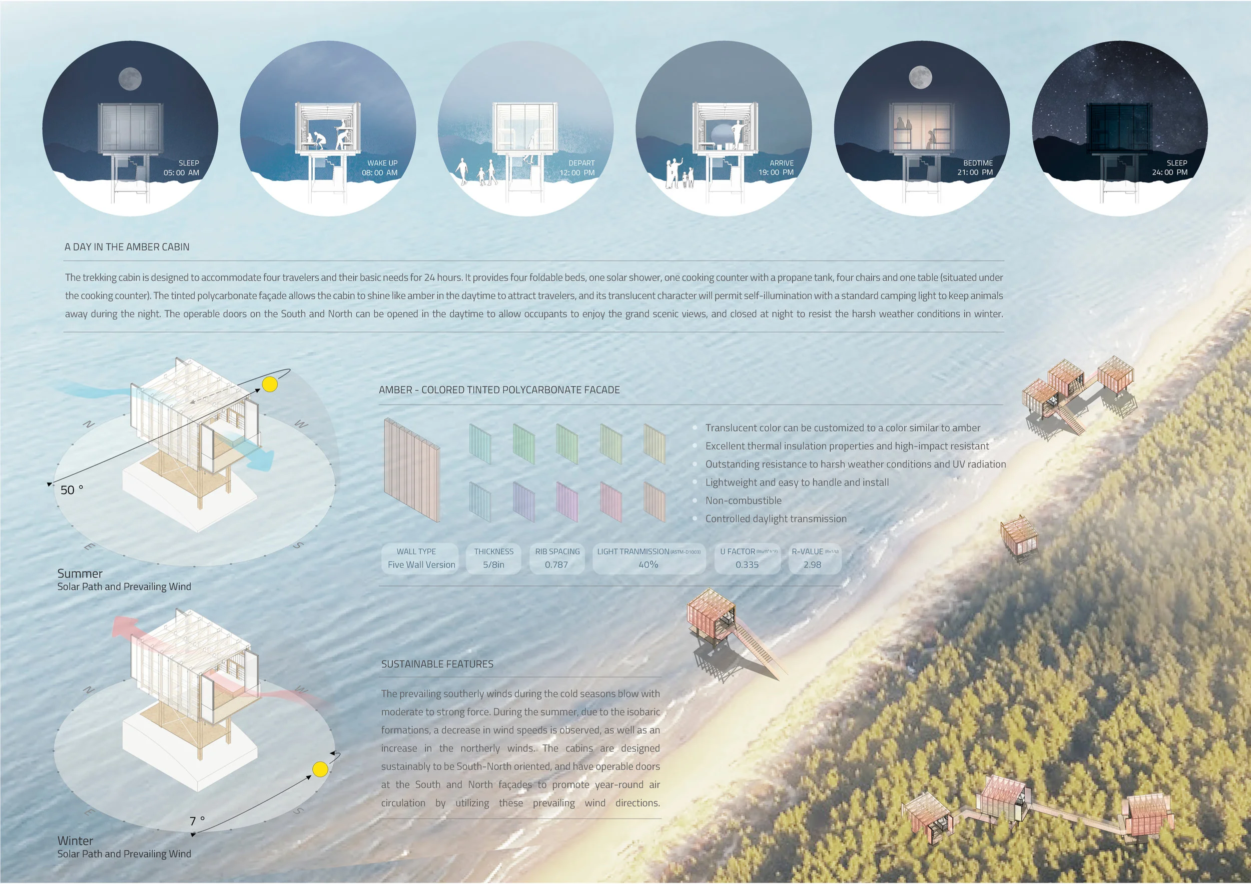 Sparano + Mooney Architecture’s entry for the Amber Road Trekking Cabins architecture competition. Courtesy Sparano + Mooney Architecture.