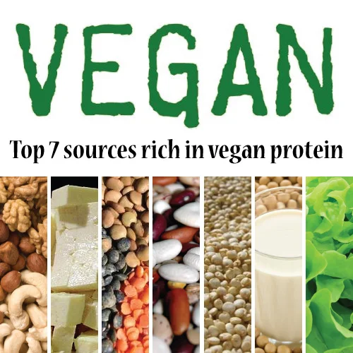 Do vegan diets supply enough protein?