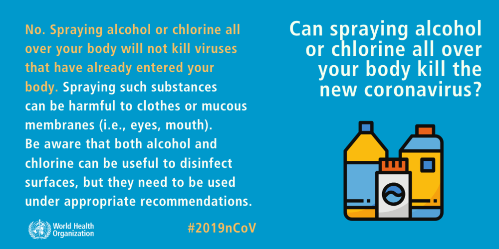  Can spraying alcohol or chlorine kill coronavirus? 