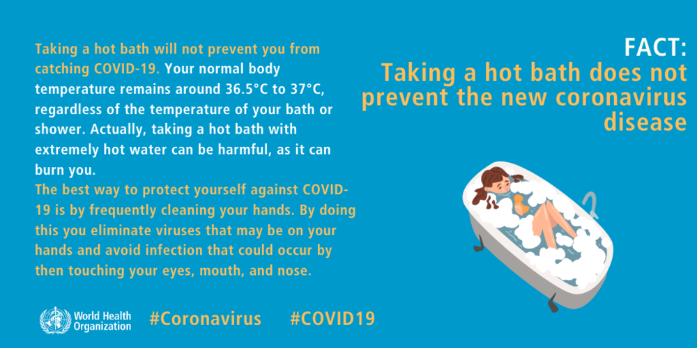  Will taking hot bath prevent the new coronavirus? 