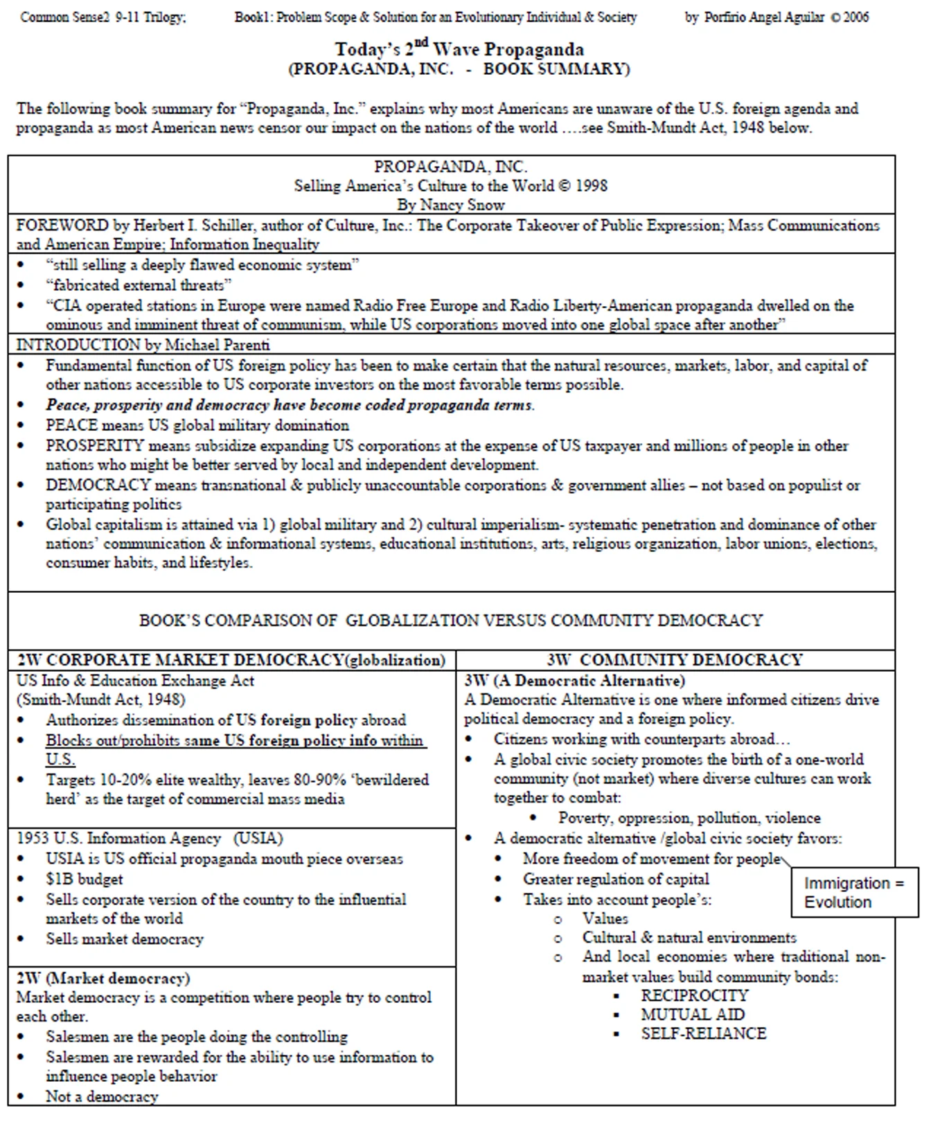 Propaganda Language 96Res 14x17.jpg