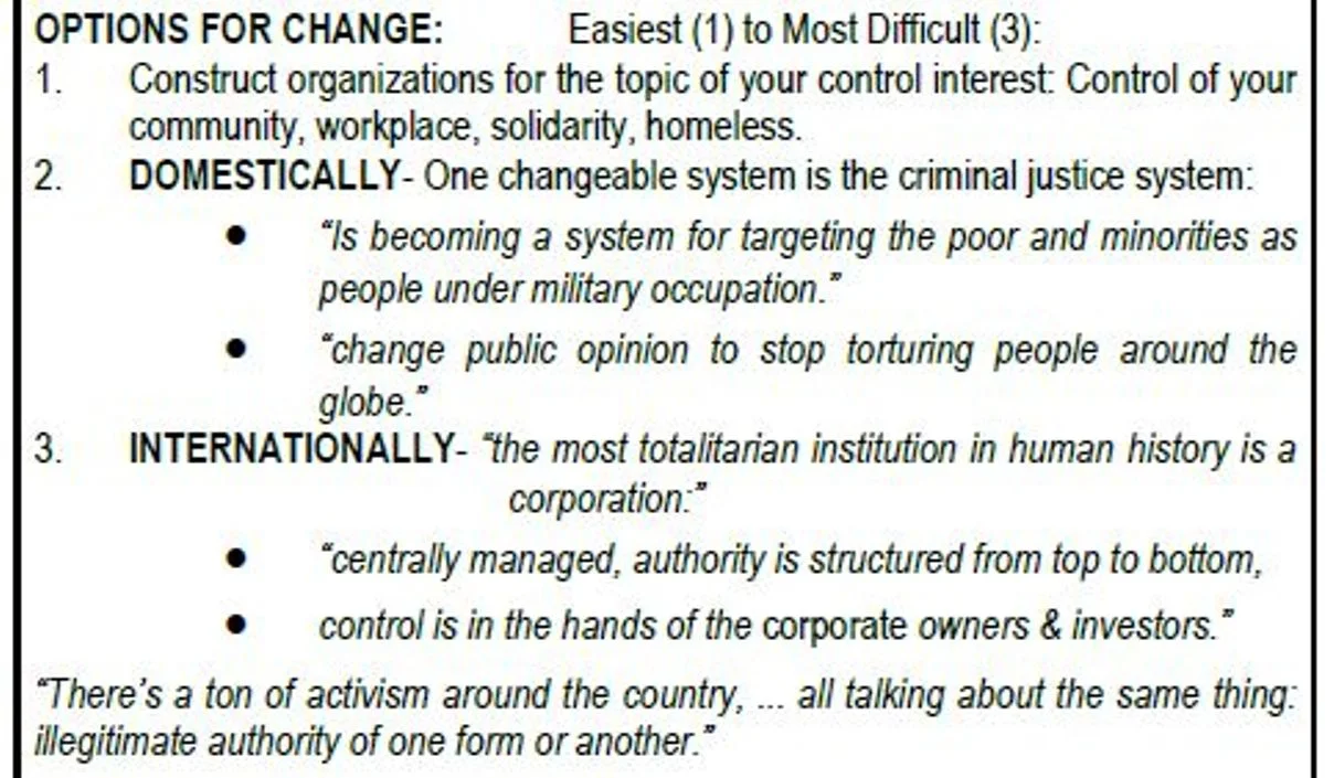 Community Activists3 Options for change 12.jpg