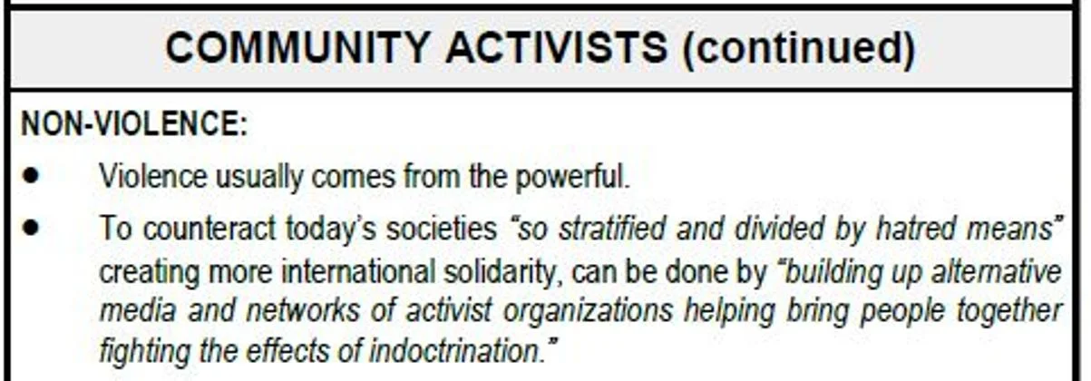 Community Activists4 Non-violence 12.jpg