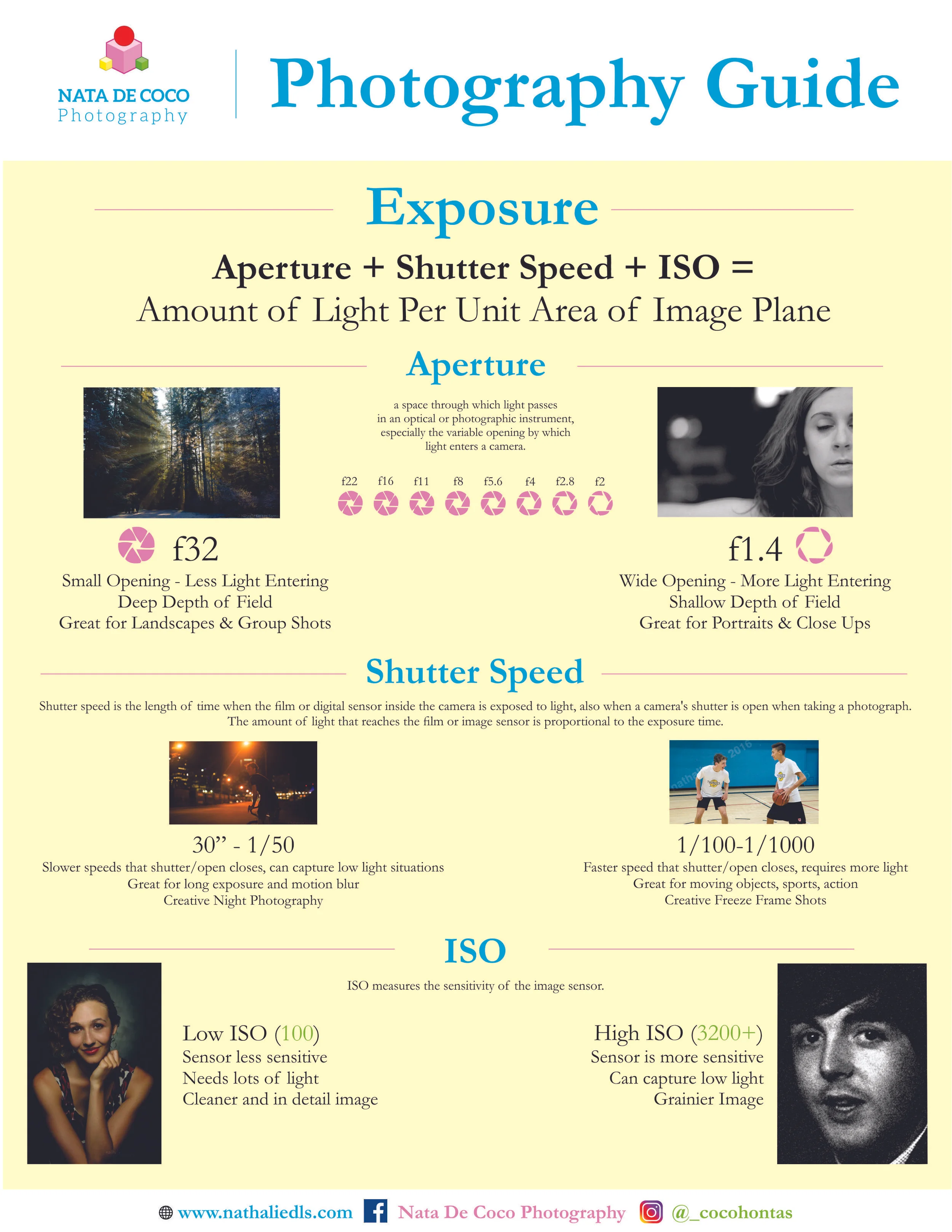 PhotogGuide.jpg