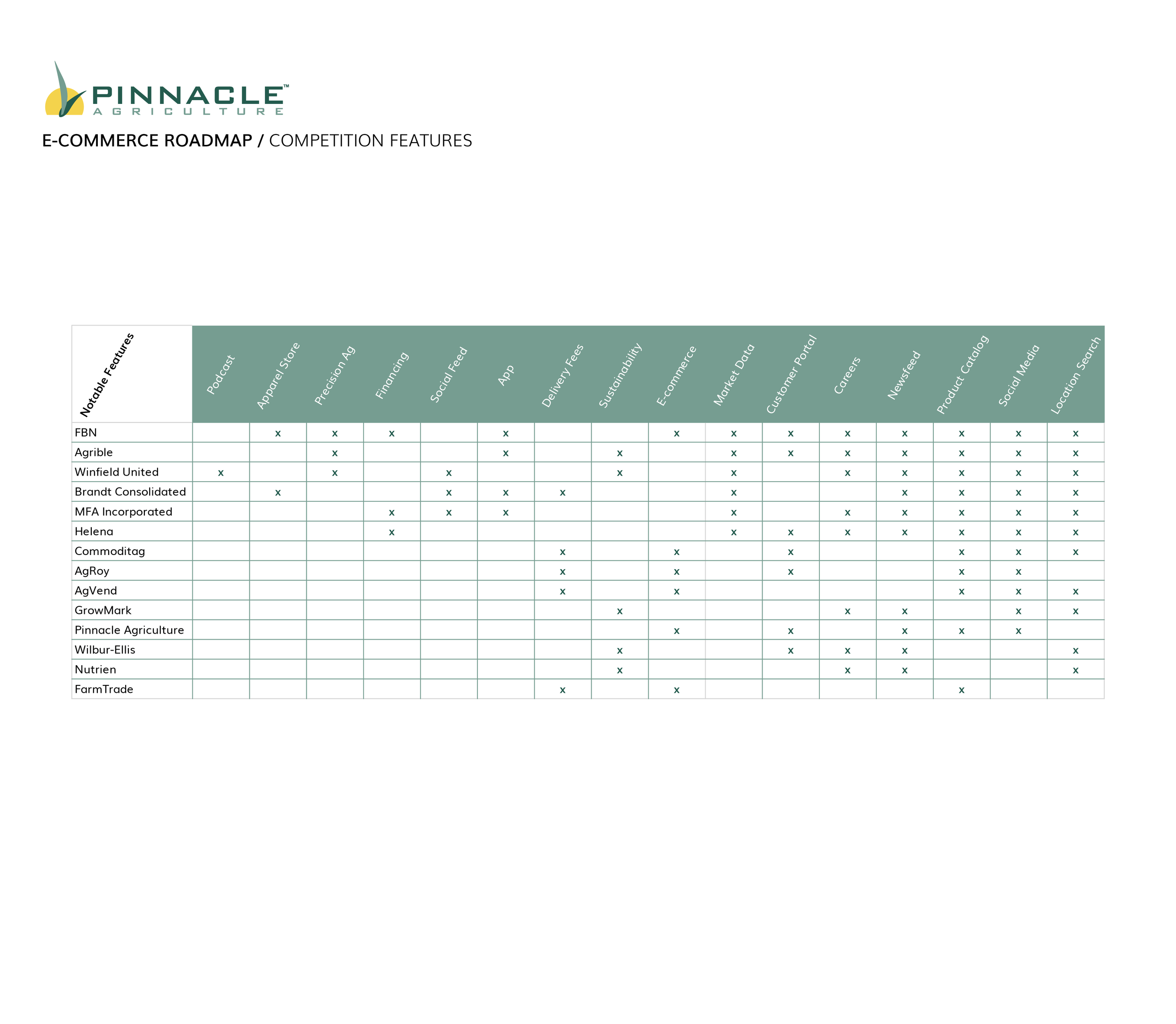 Roadmap 07-13-2018-03.png