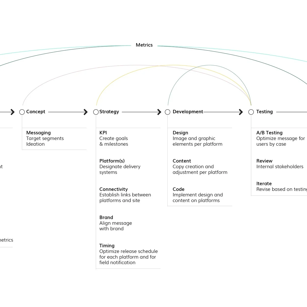 Roadmap%2B07-13-2018-06.jpg