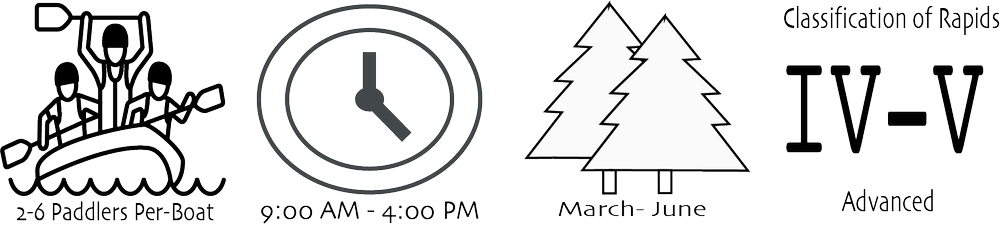 Top Rated Yuba River Whitewater Rafting Trips H2o Adventures