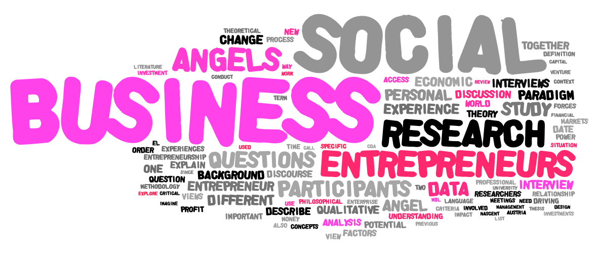 First impressions of the master’s thesis interviews