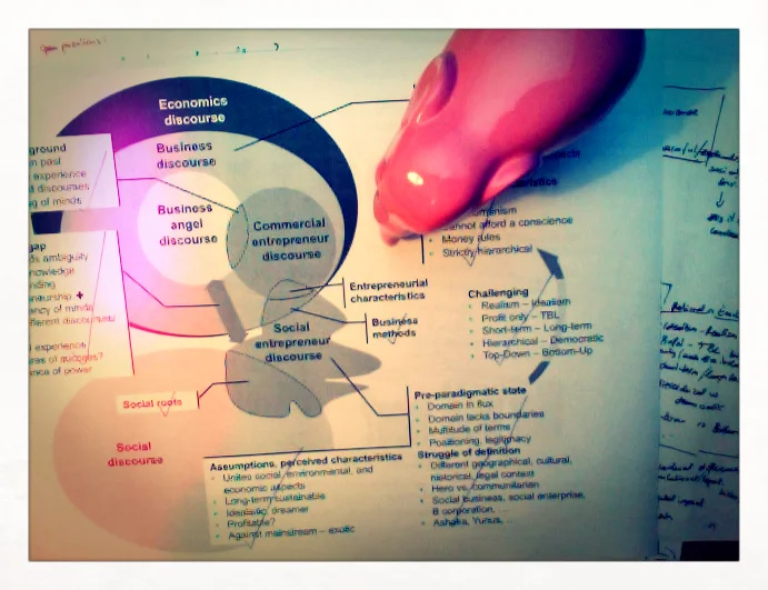 Executive summary of our master's thesis: Facilitating a business relationship between social entrepreneurs and business angels