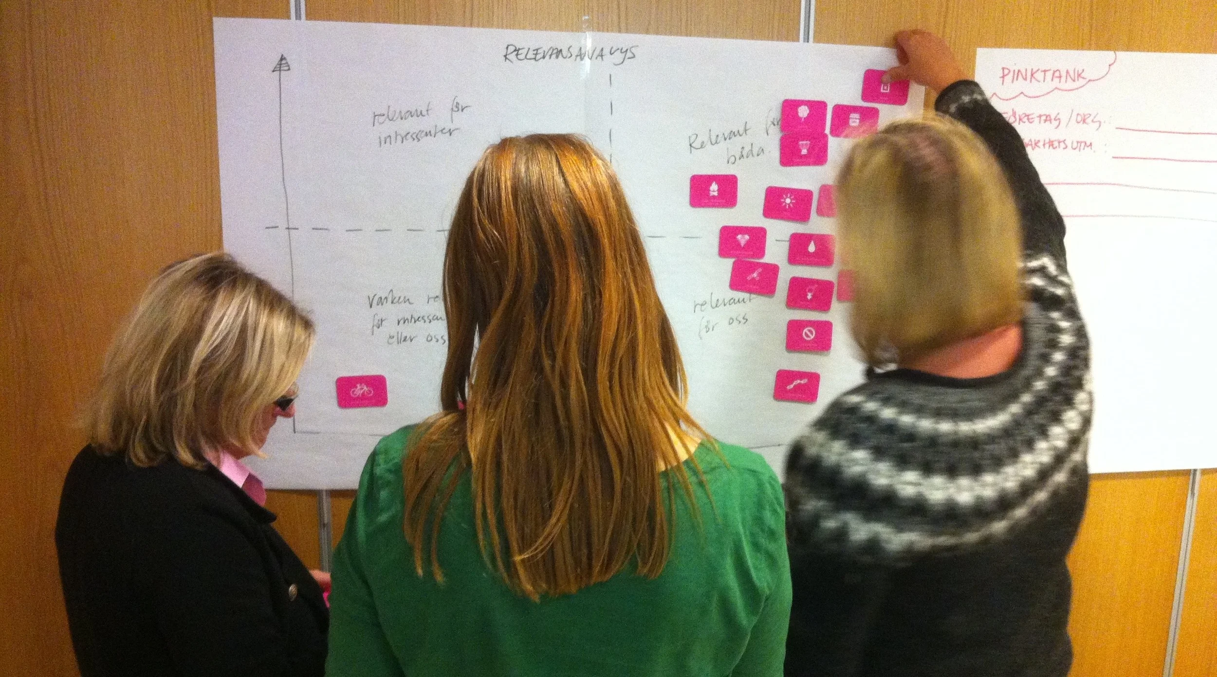 MethodKit for Sustainable Development.jpg