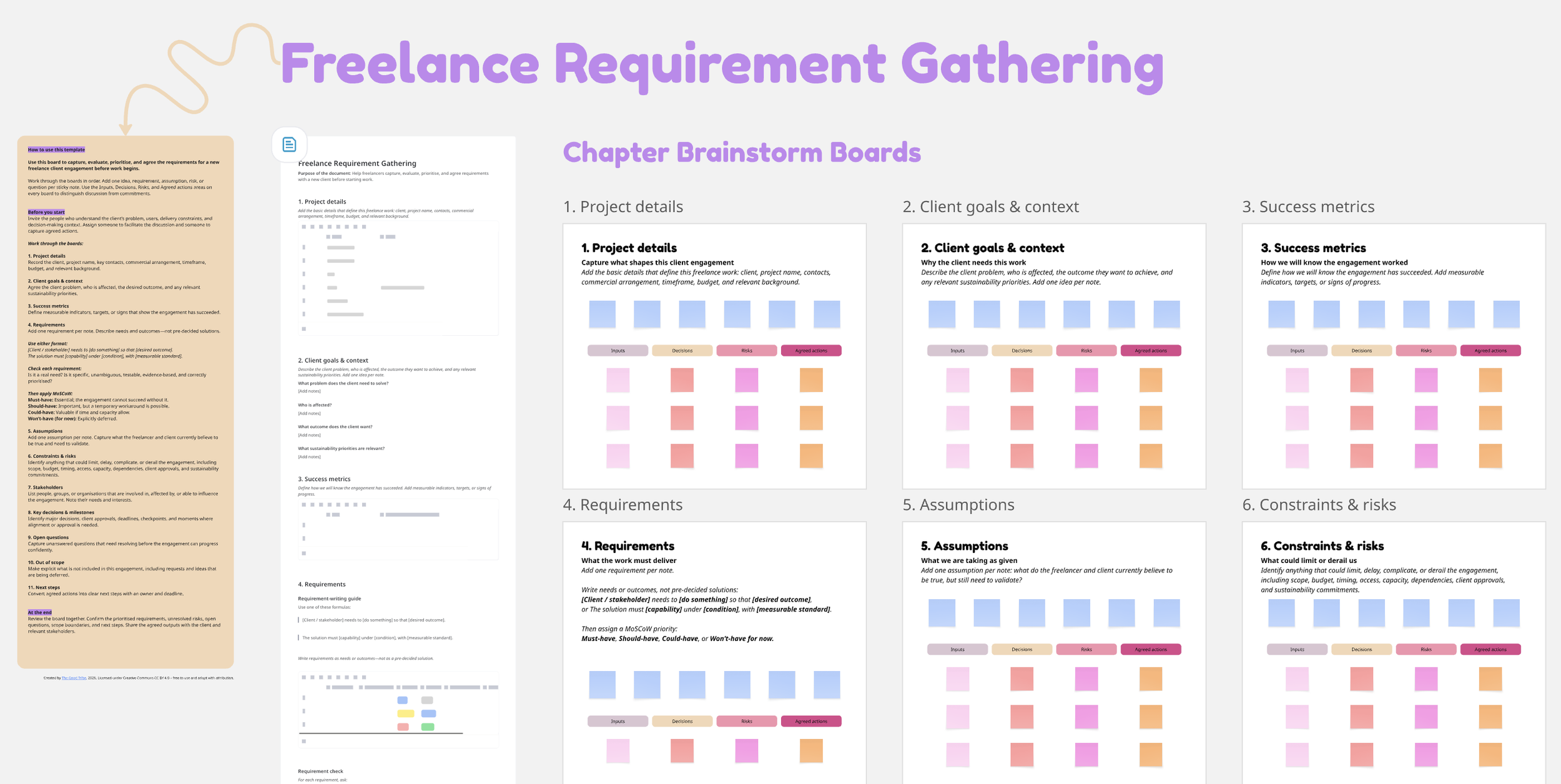 Freelance Requirement Gathering