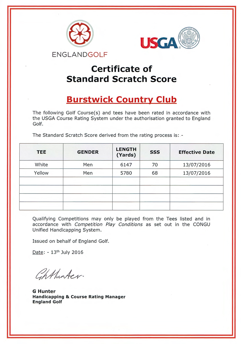 Standard Scratch Score