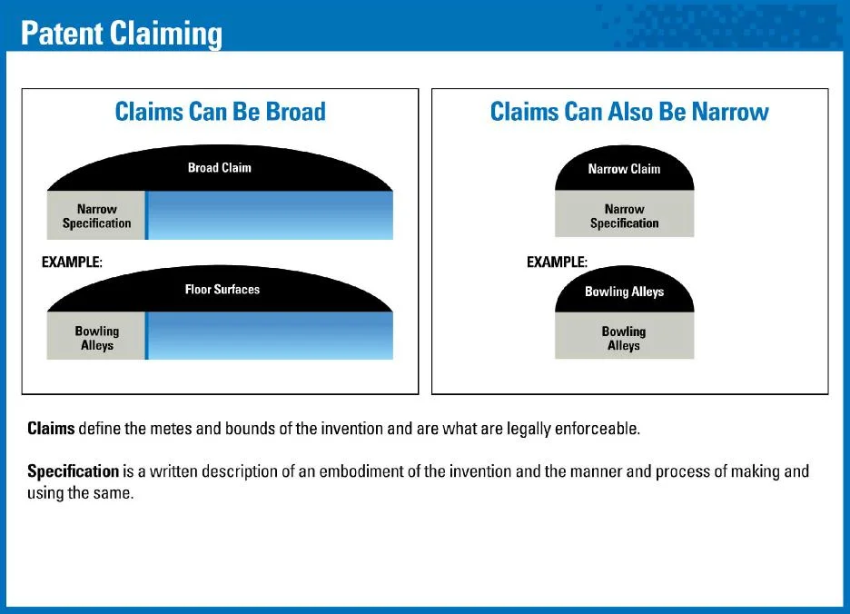 patentclaiming11.jpeg