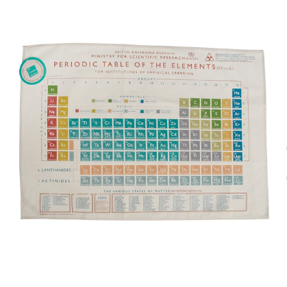 manrexperiodicteatowel.png