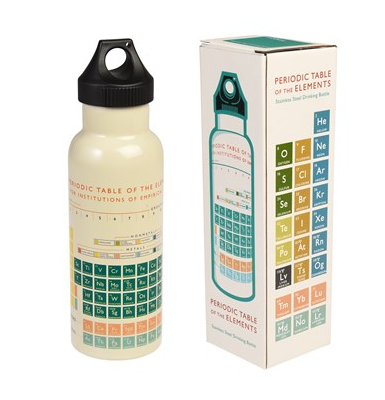 periodic steel water.PNG