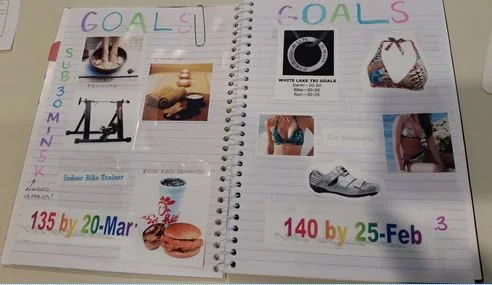 I reached my goals and reaped the rewards: that necklace, the indoor bike trainer and the ChickFilA treat. I did not look like the swimsuit models.