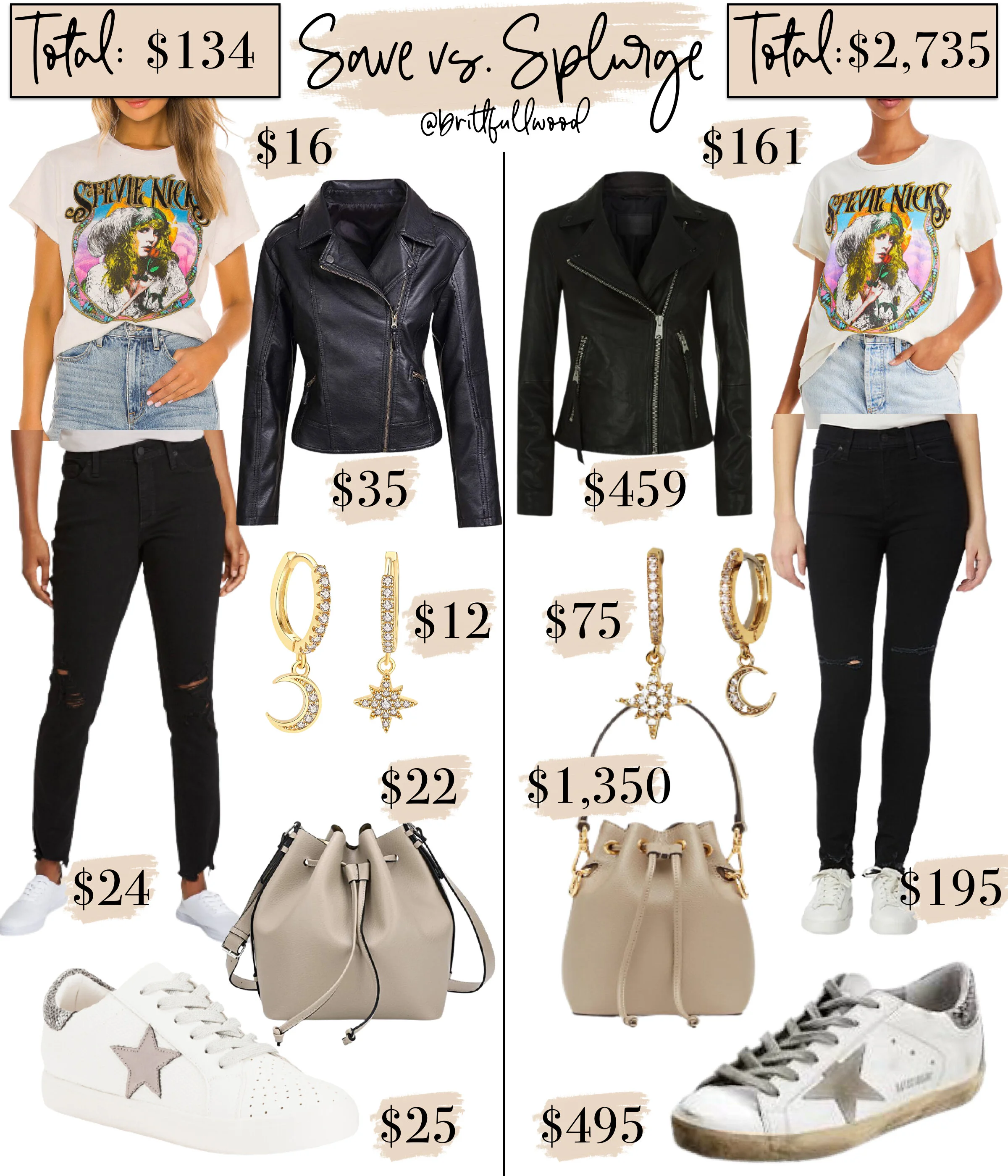 save vs. splurge round-up