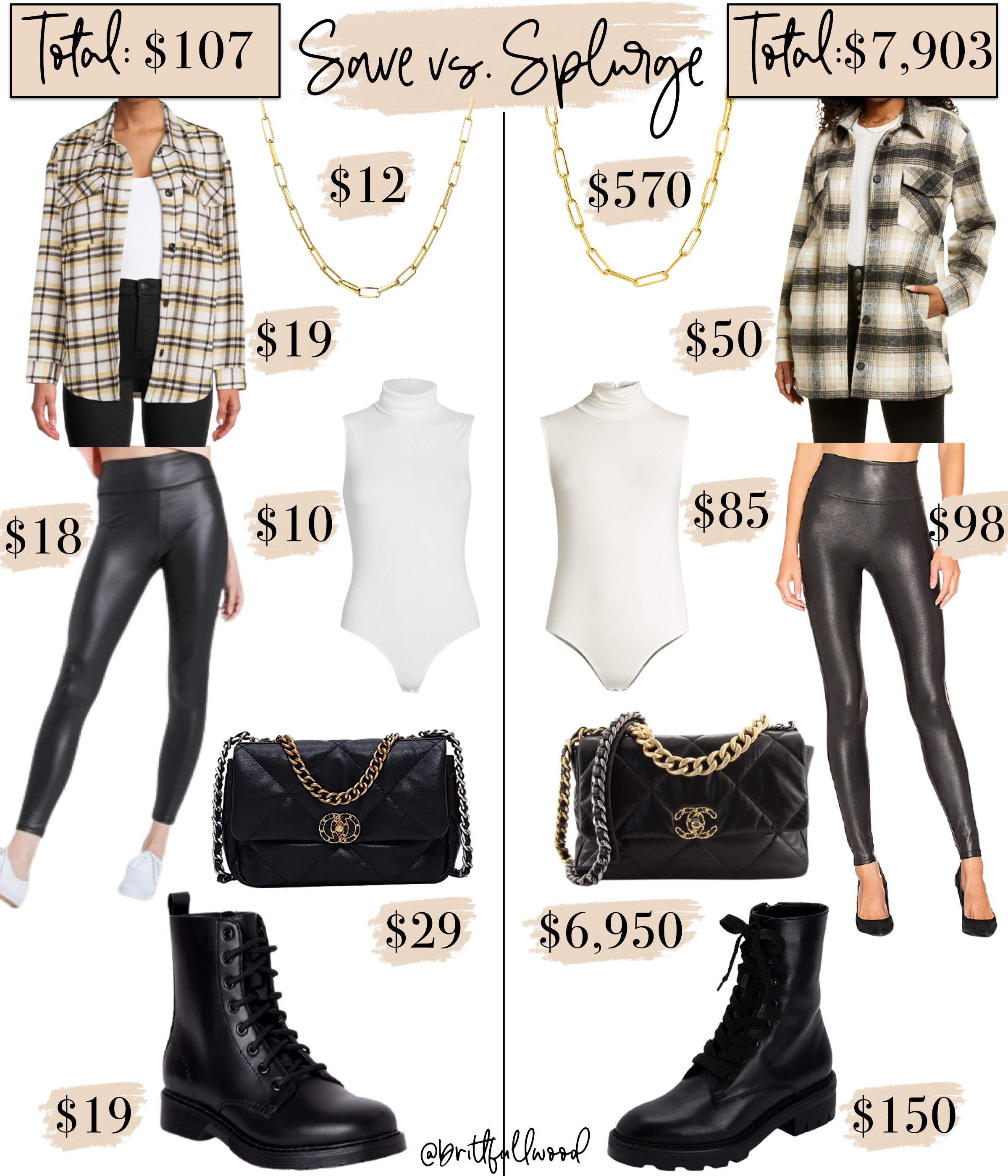 Save vs Splurge:  Designer Inspired Edition - It's All Chic to Me, Houston Fashion Blogger, Style Blog