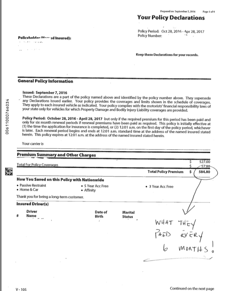 OLD POLICY PAYING TWICE AS MUCH