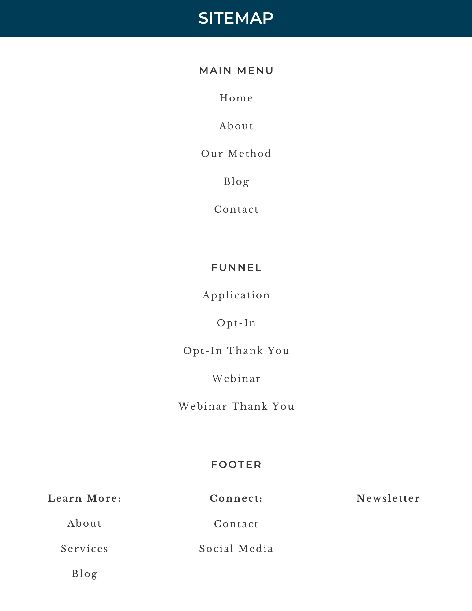 Sitemap for Bliss Fertility Center’s website, outlining navigation to pages for the Discovery Process, services, blog, and contact information.