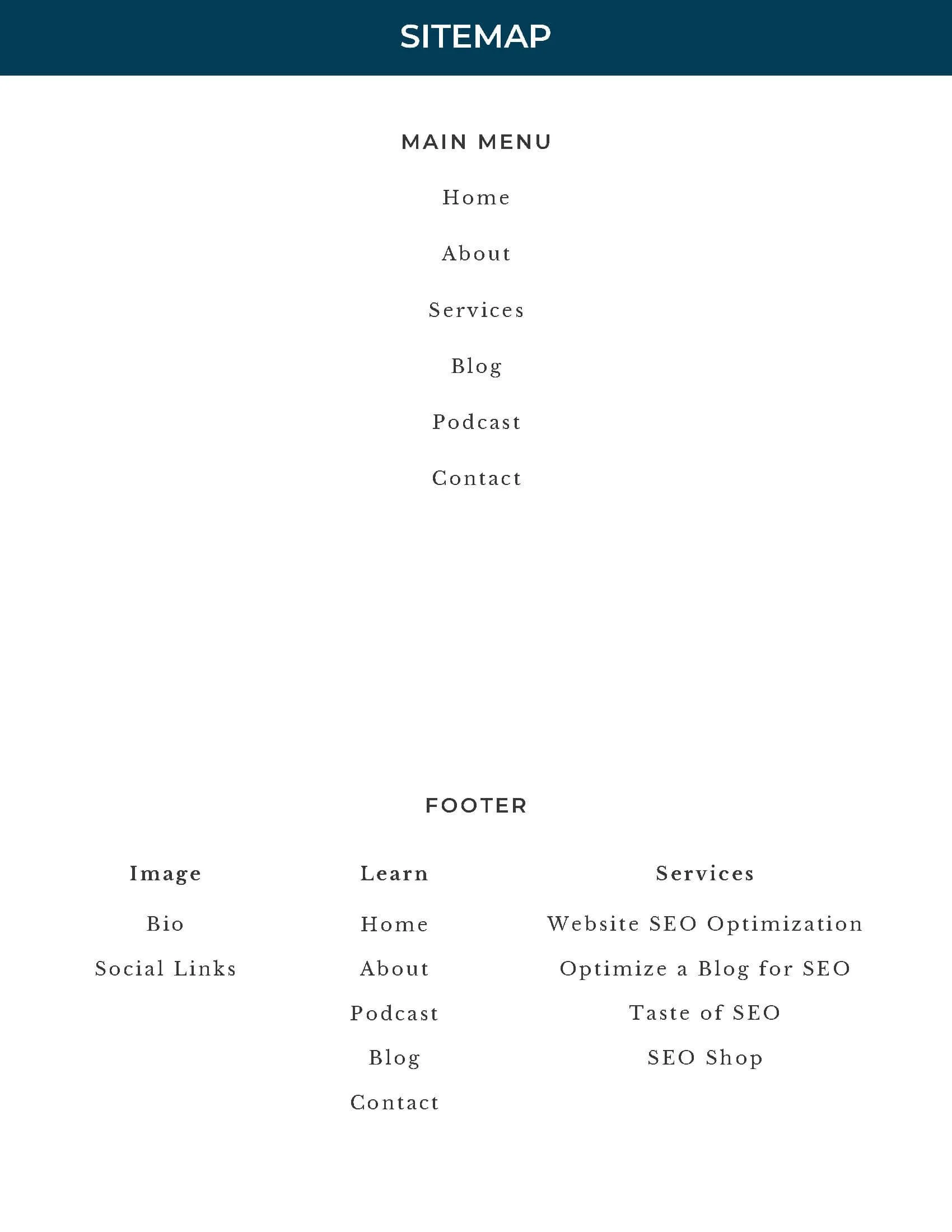Site plan for Squarespace redesign for small business