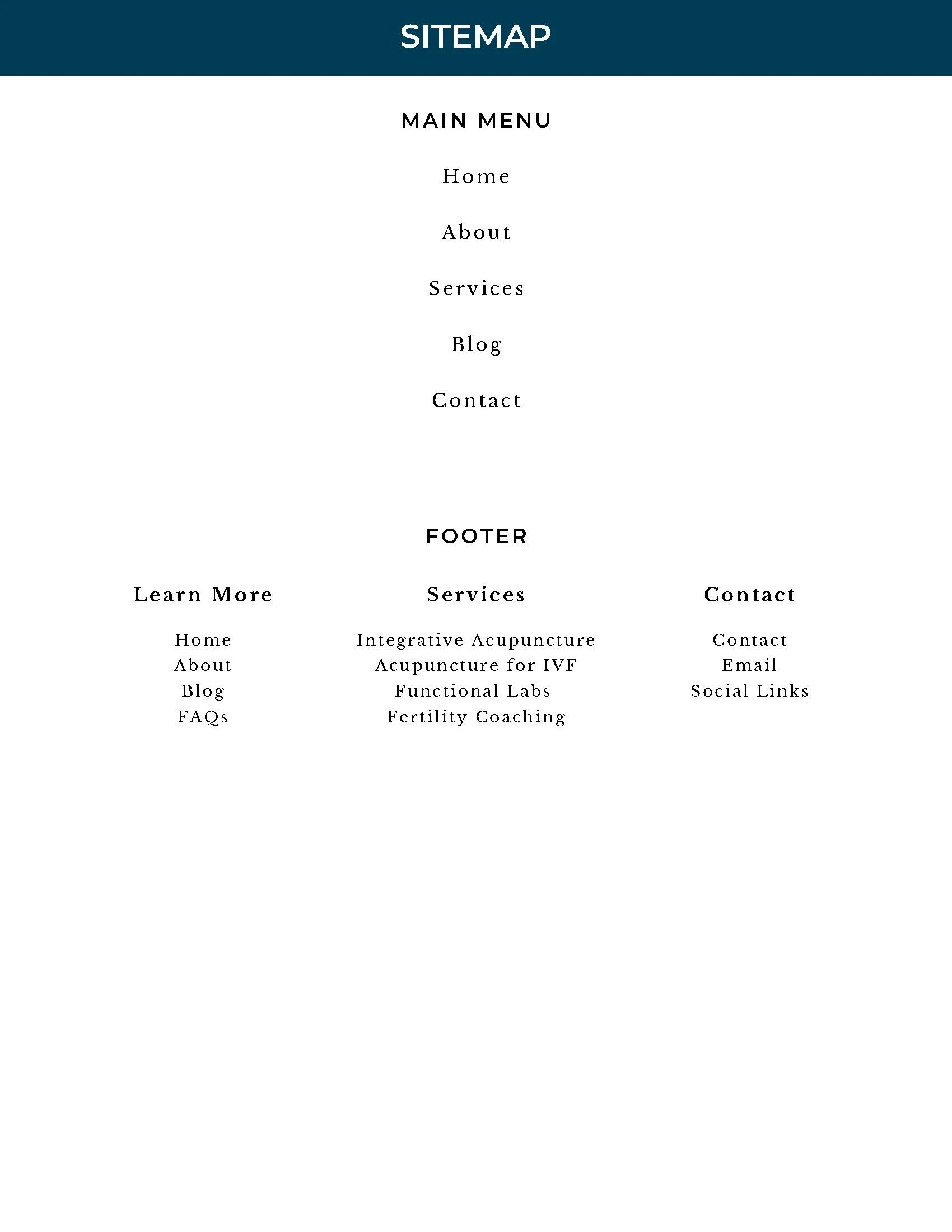 Strategic site plan for Dr. Stephanie Martin’s Squarespace website, outlining the structure of the main menu and footer navigation.