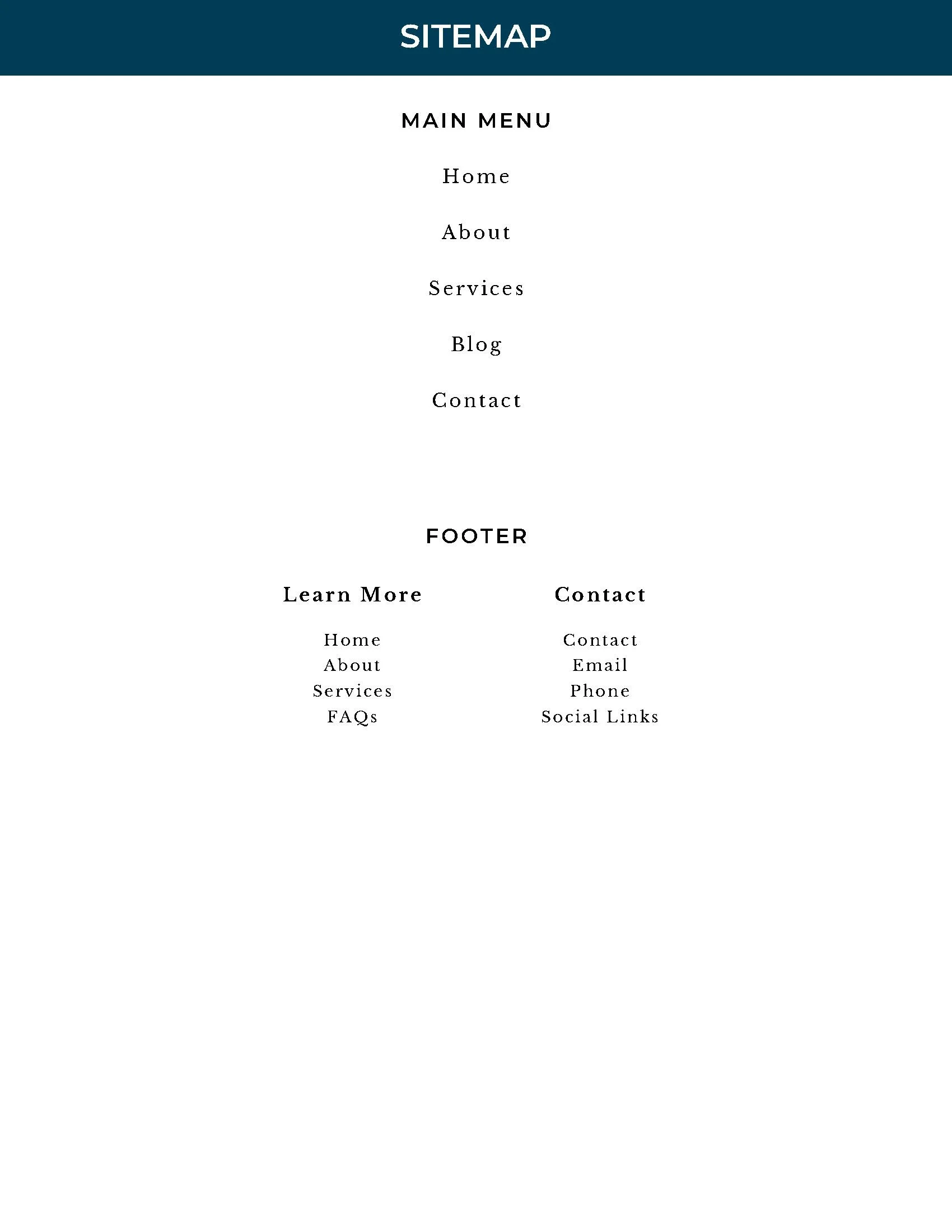 Visual sitemap for Gray MD Psychiatry's Wix website showing structure of the main menu and footer to improve navigation.