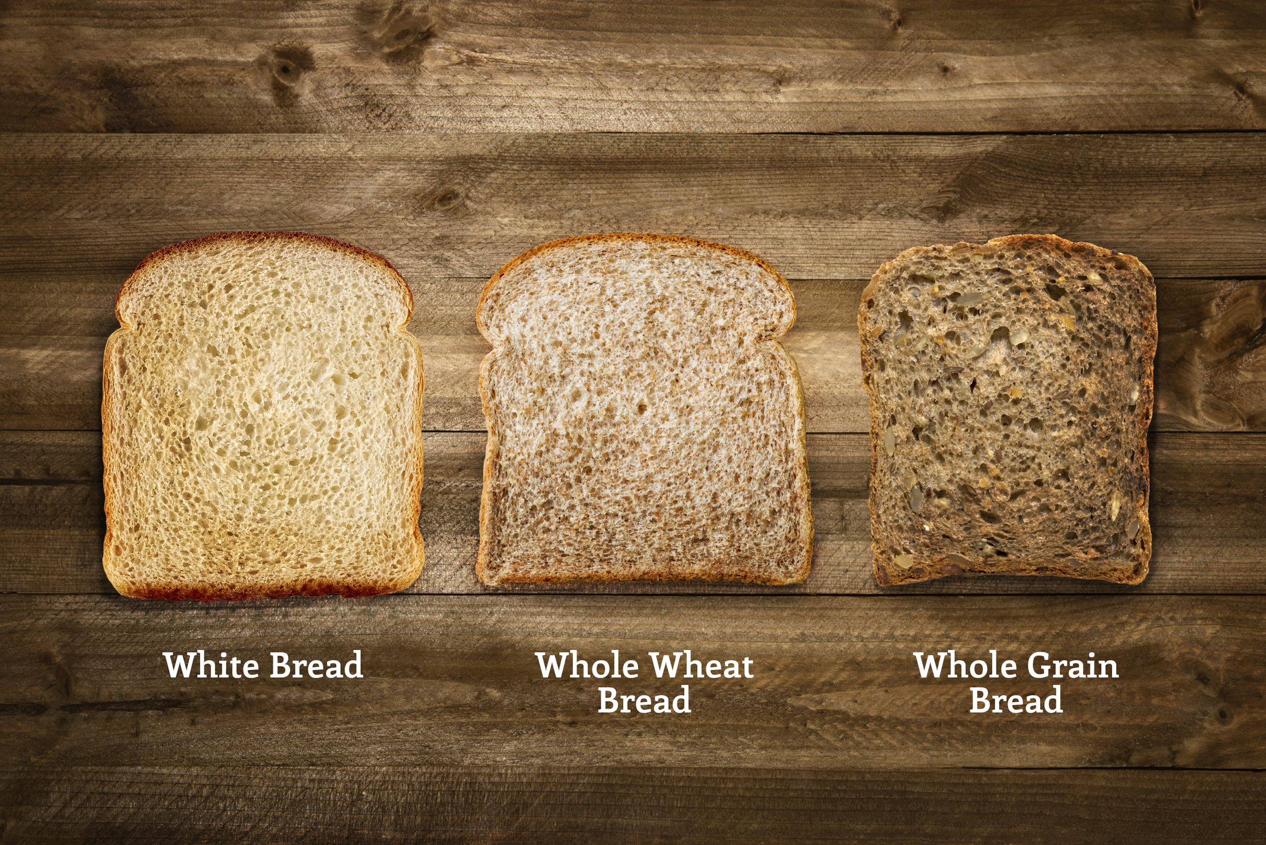 Bread Comparison Chart
