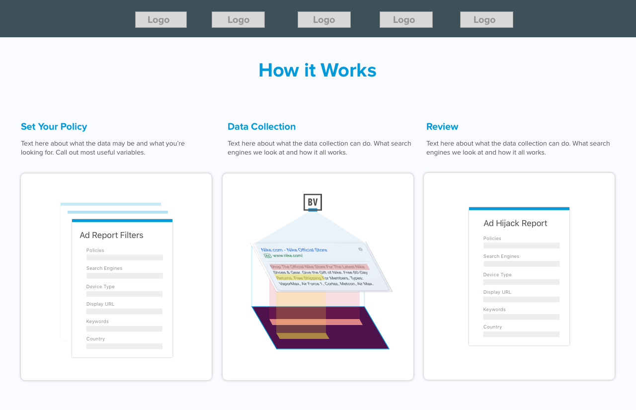 How it Works Paid Search Copy 5.png