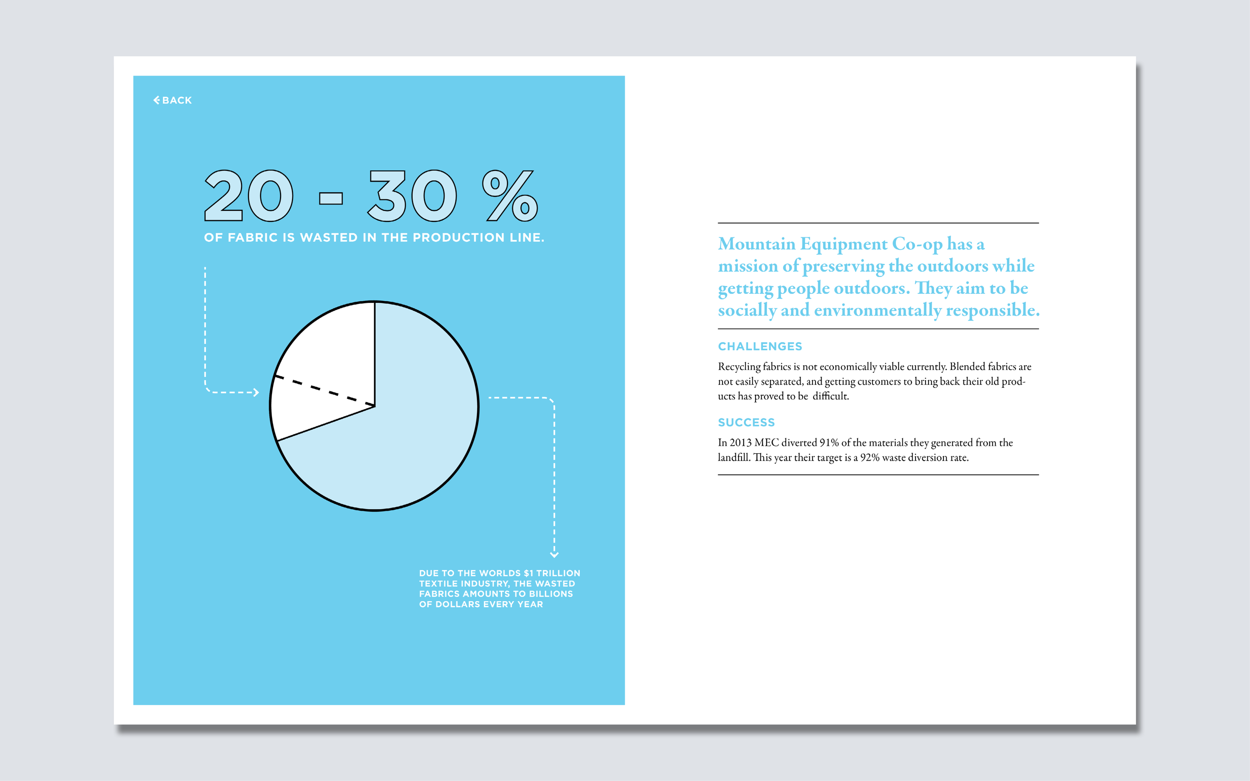 NZWC for portfolio8.png