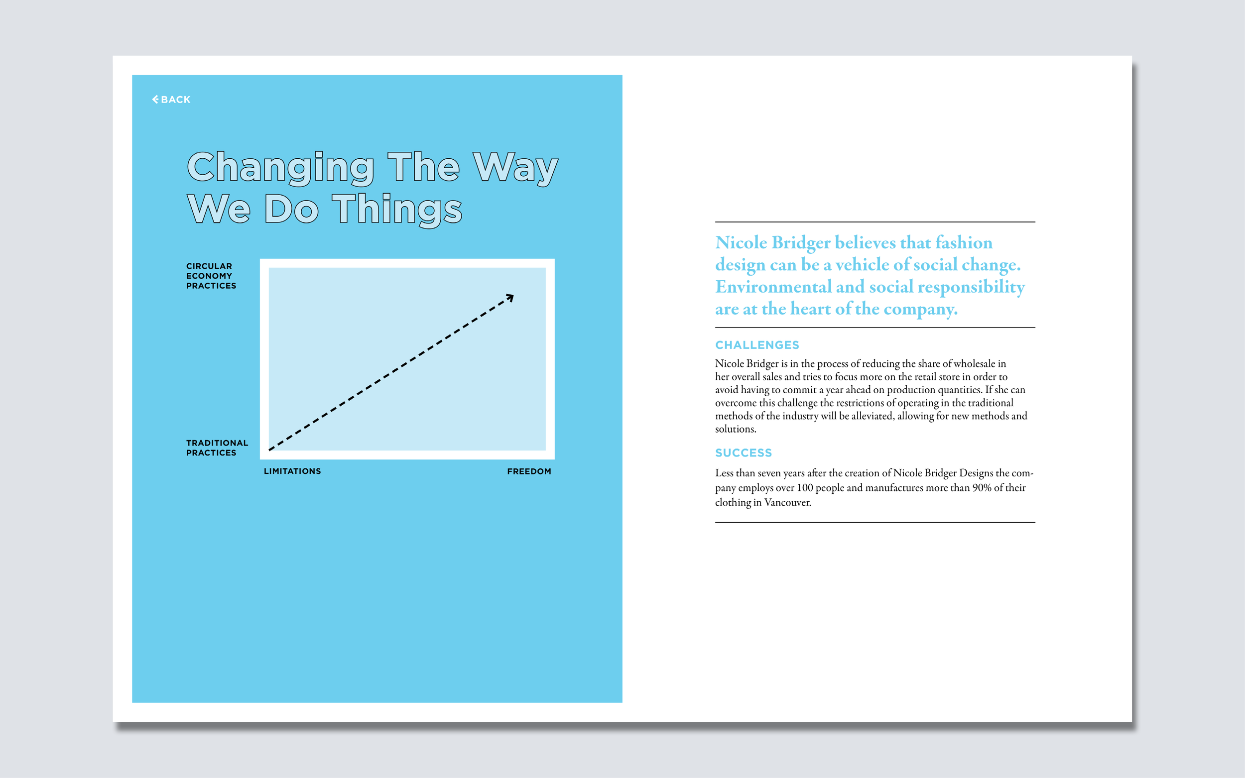NZWC for portfolio9.png
