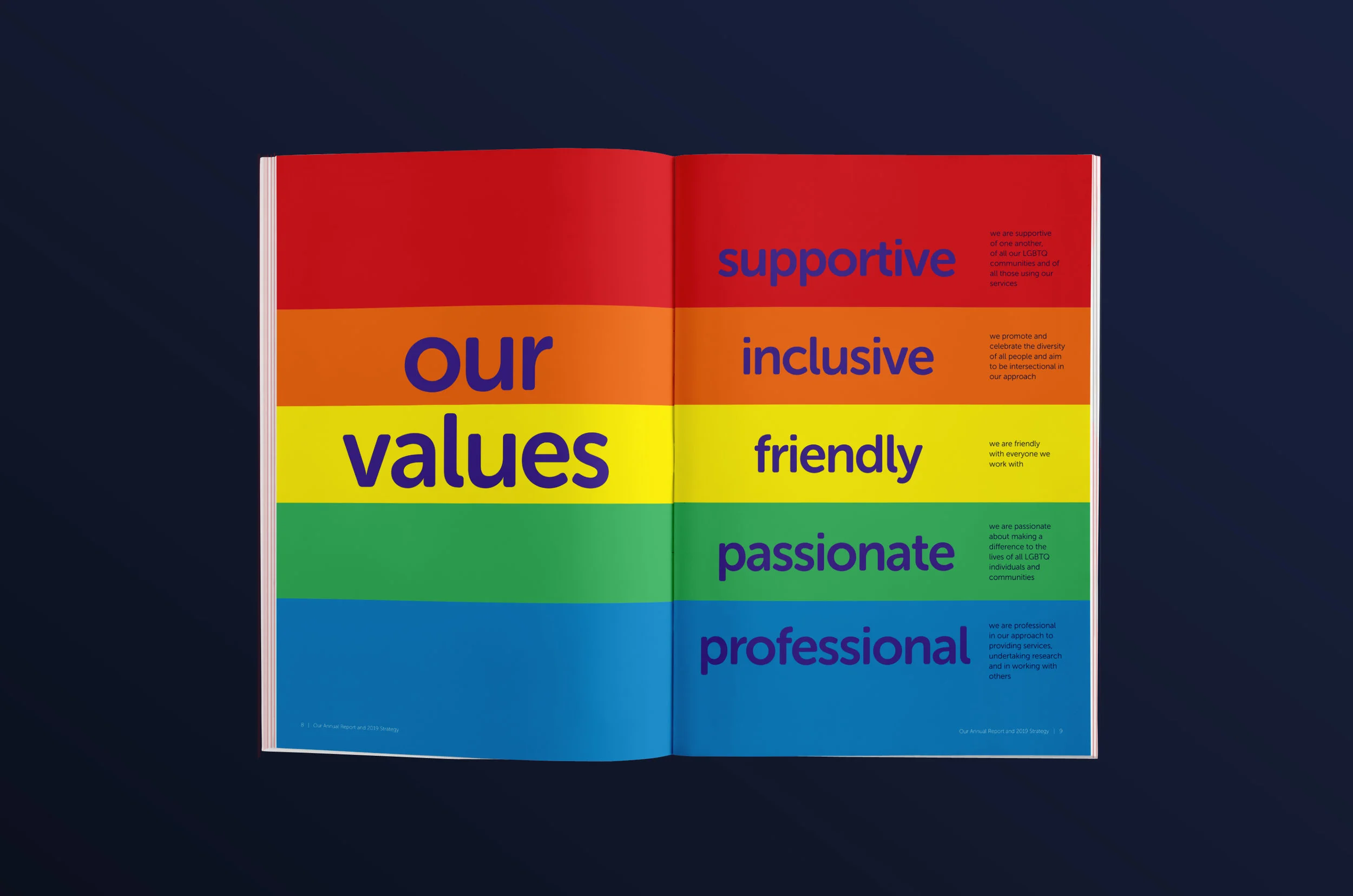 Brochure Design For Brighton and Hove LGBT Switchboard