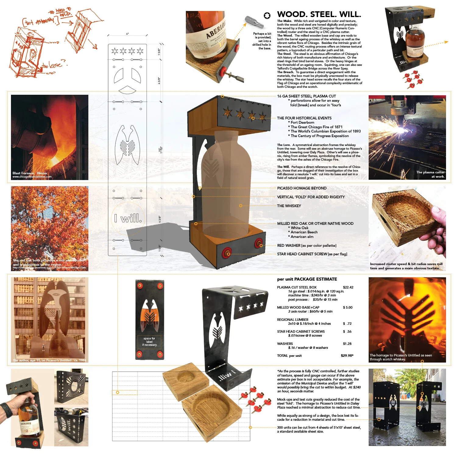 wood.steel.will.jpg