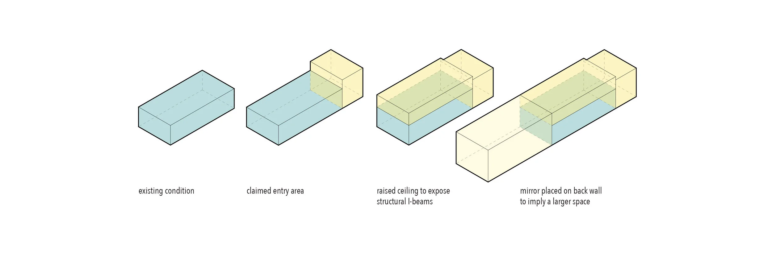 03.23_CovenantHouseClosetVolume