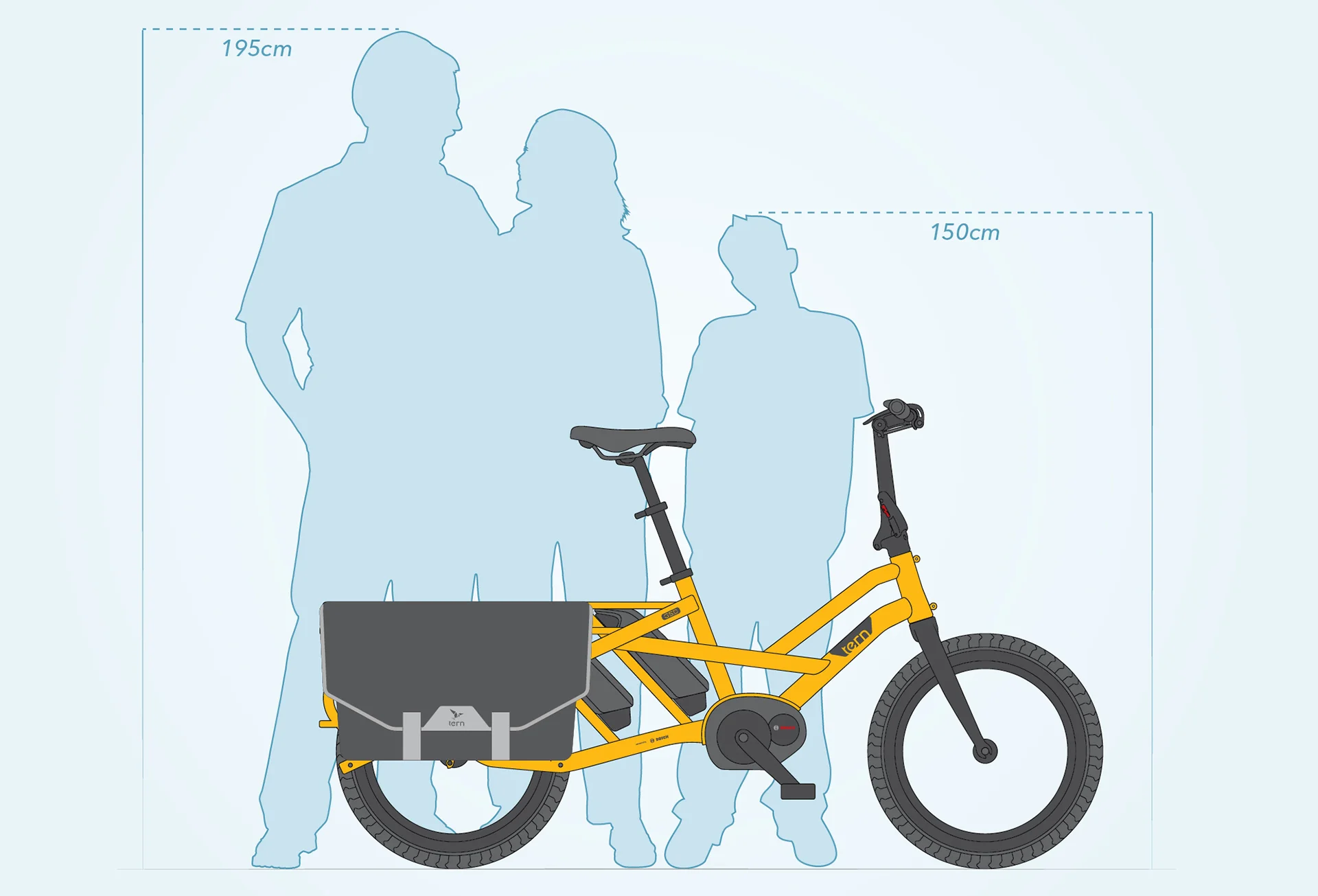TN-GSD-G1-fitsthefamily.jpg