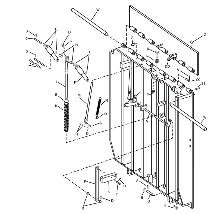 LDP — Rice Equipment Co., Loading Dock & Door Service