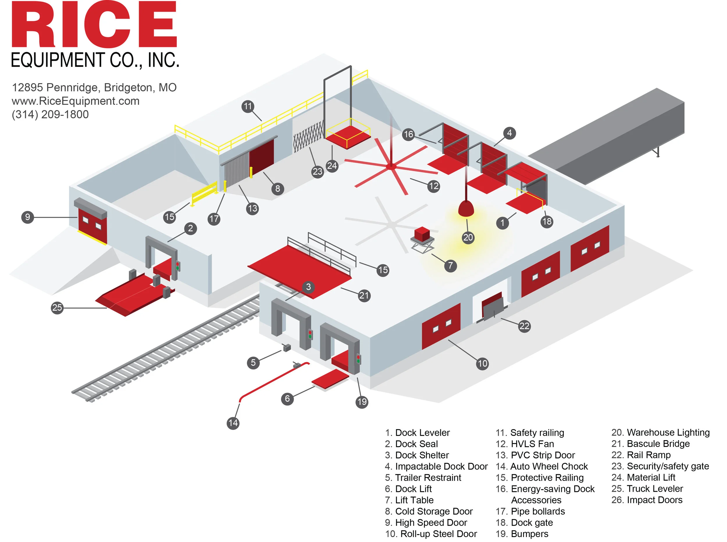 Warehouse+Illustration(1).jpg